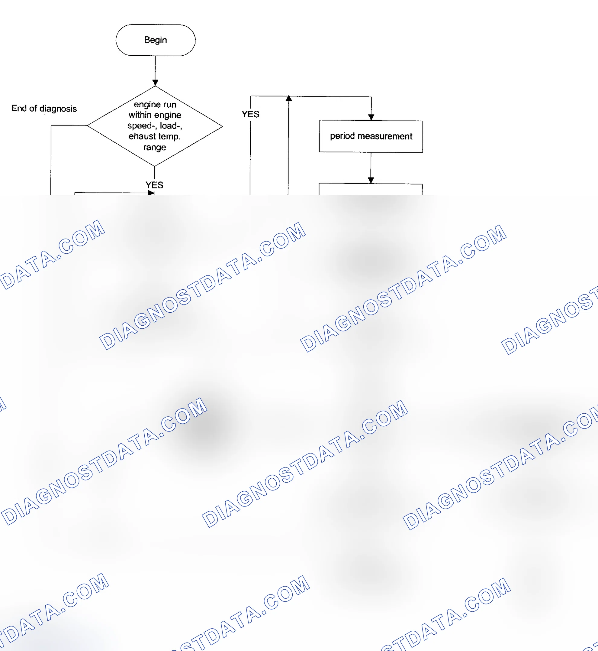 Scheme 156