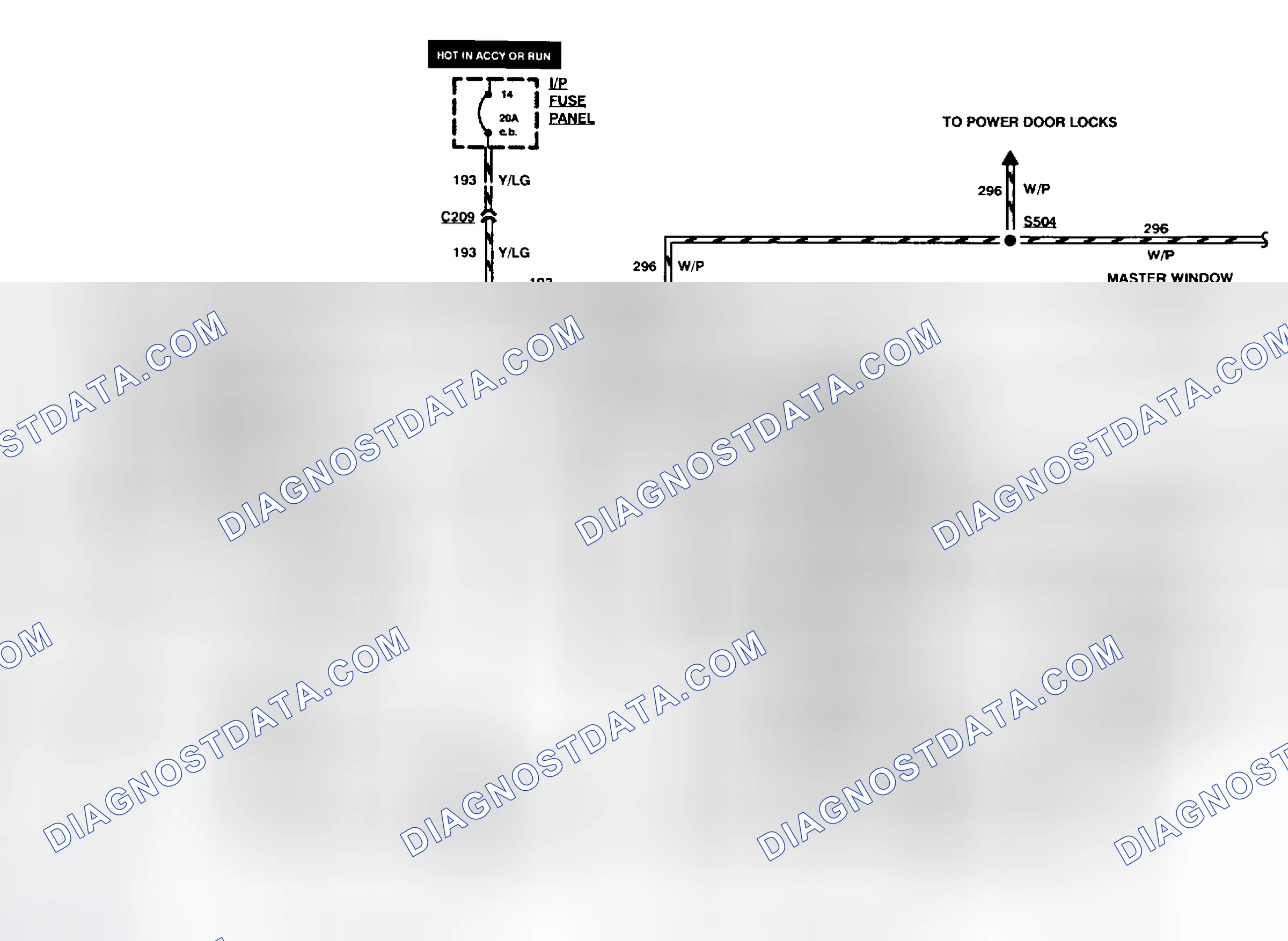 Scheme 14