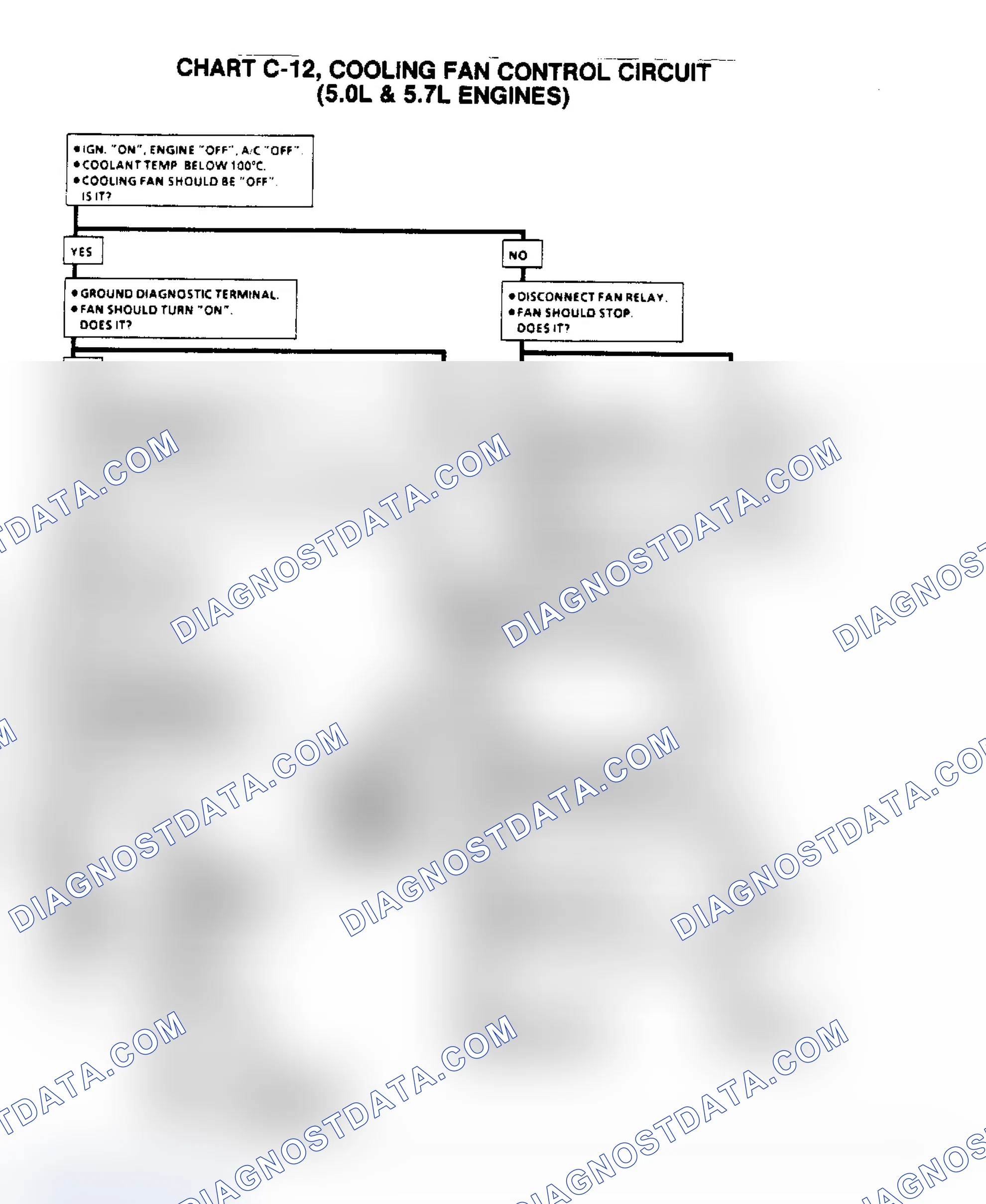 Scheme 678: Flow Chart C12 (1 Of 2), Cooling Fan Control Ckt (5.0/5.7L)