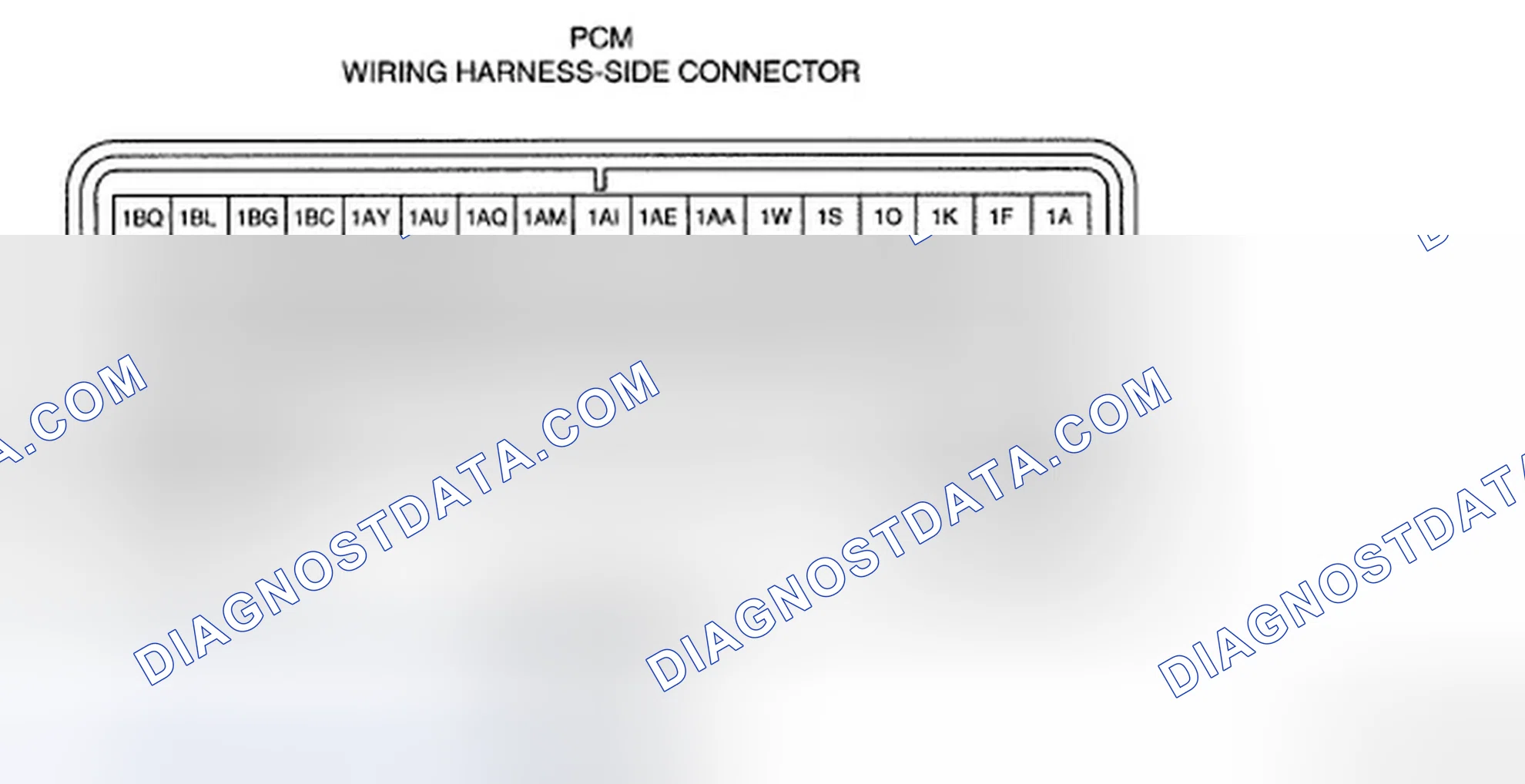 Scheme 15: Voltage Inspection