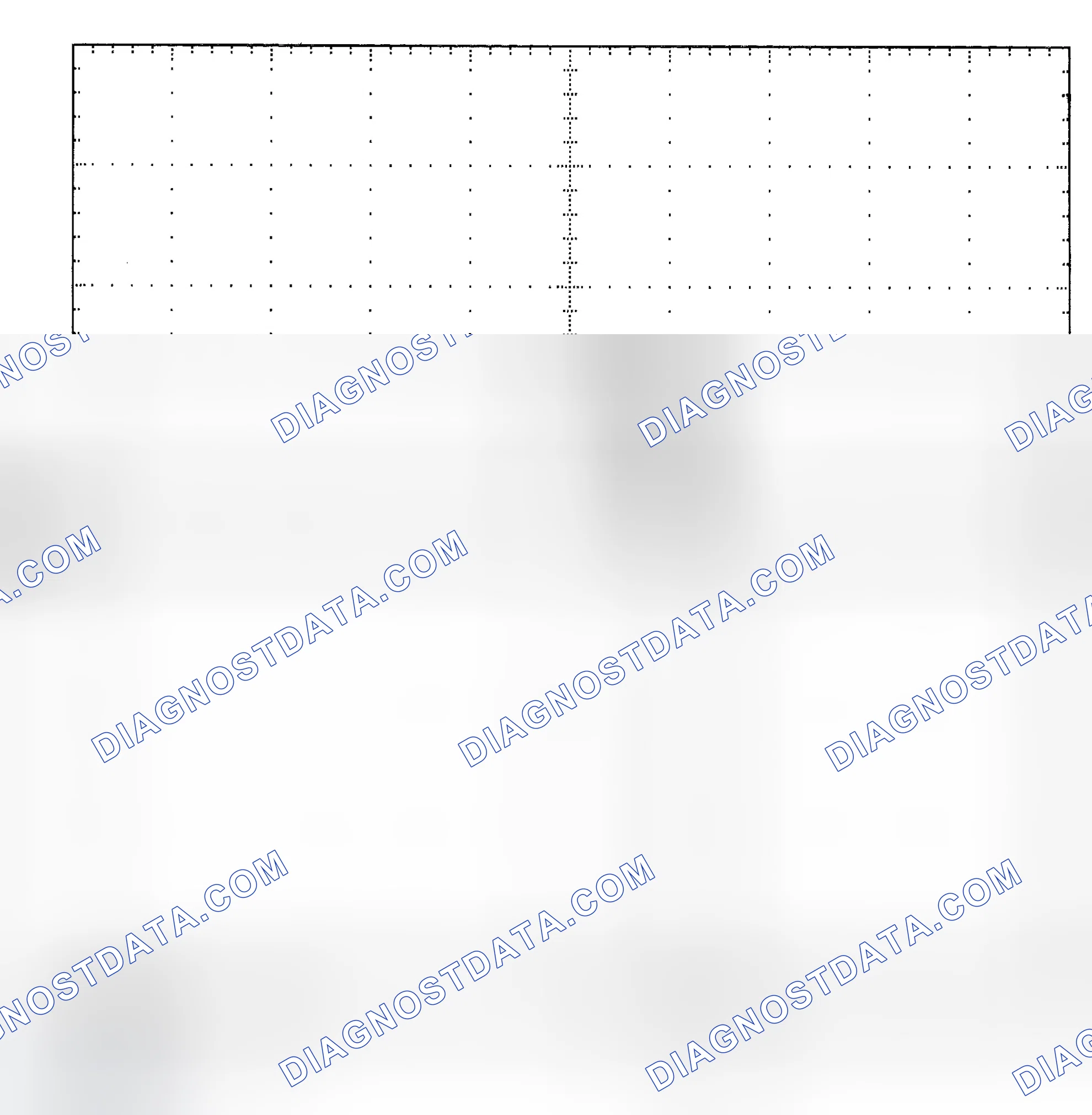 Scheme 25: Single Injector - Known Good - Voltage Pattern