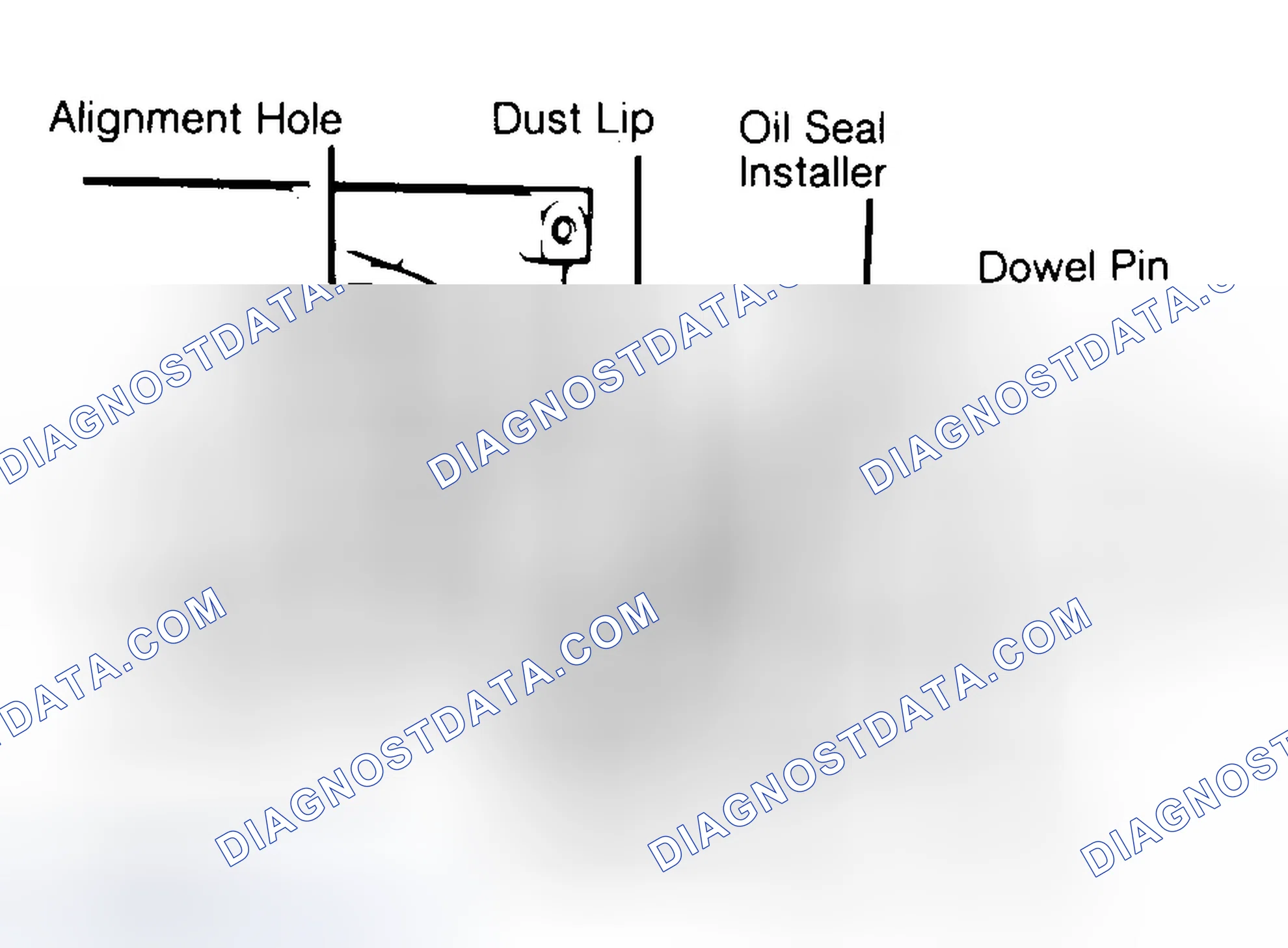 Scheme 10: Installing Typical One-Piece Oil Seal
