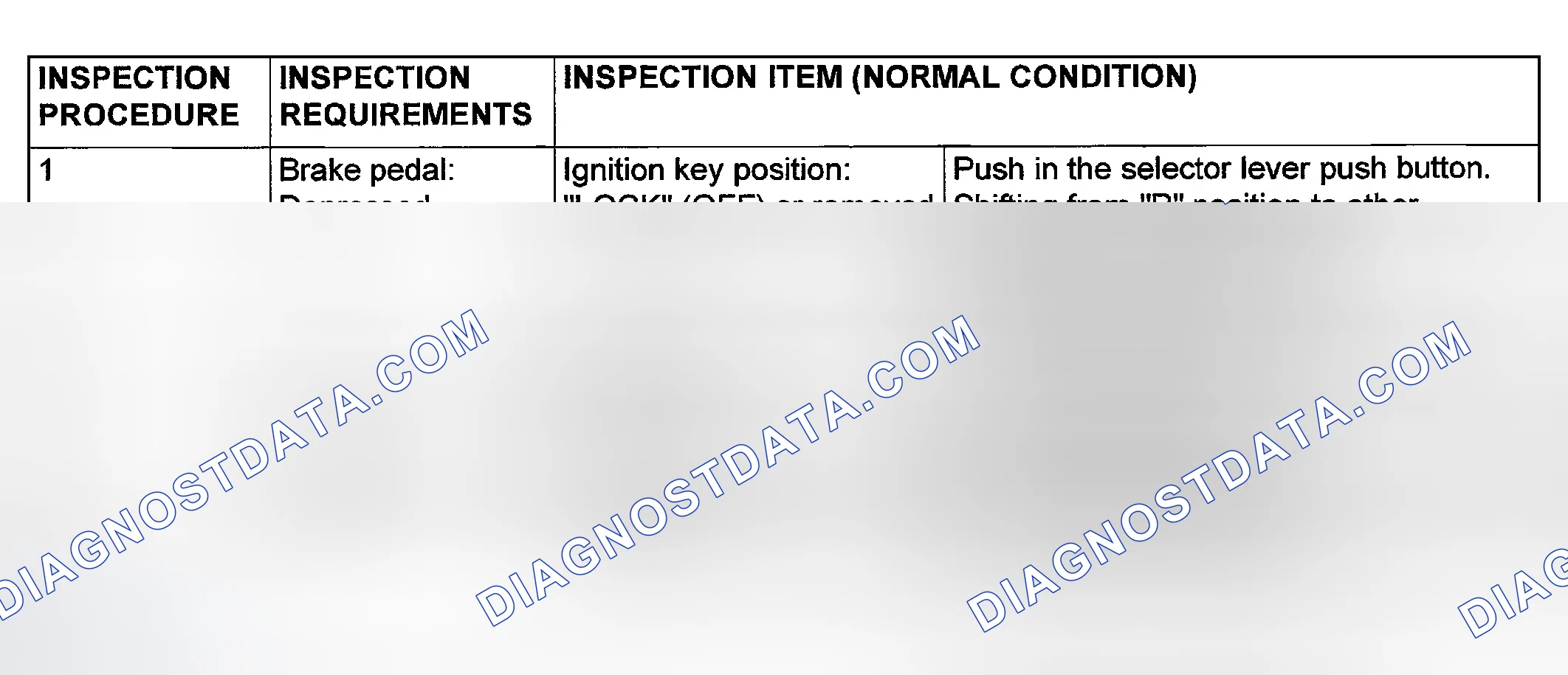 Scheme 337: KEY INTERLOCK MECHANISM CHECK