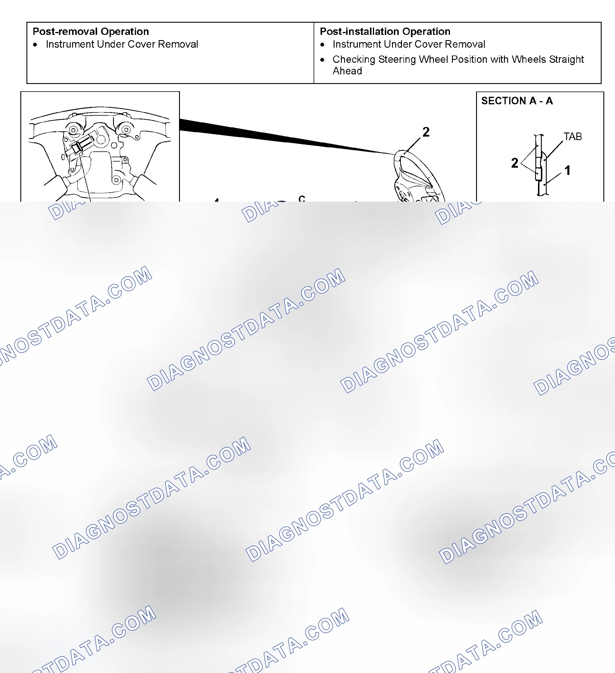 Scheme 119