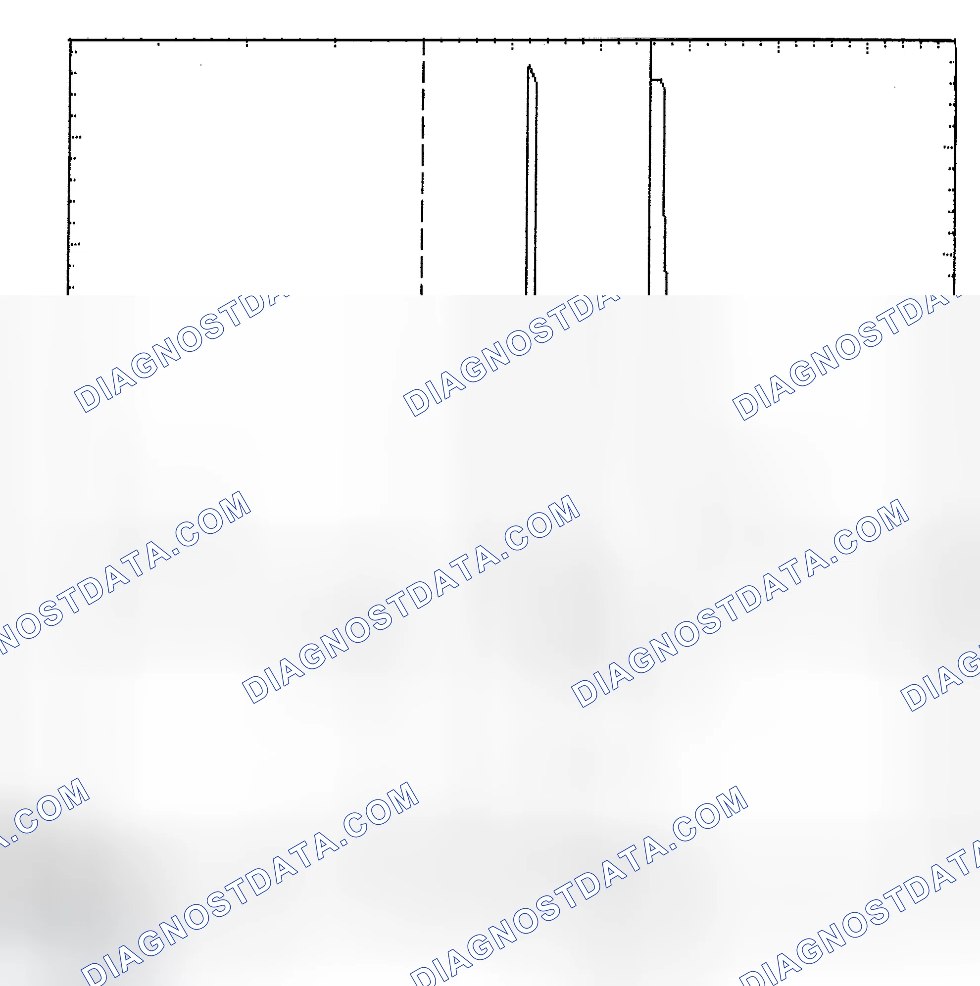 Scheme 6: Identifying Current Controlled Type Injector Pattern