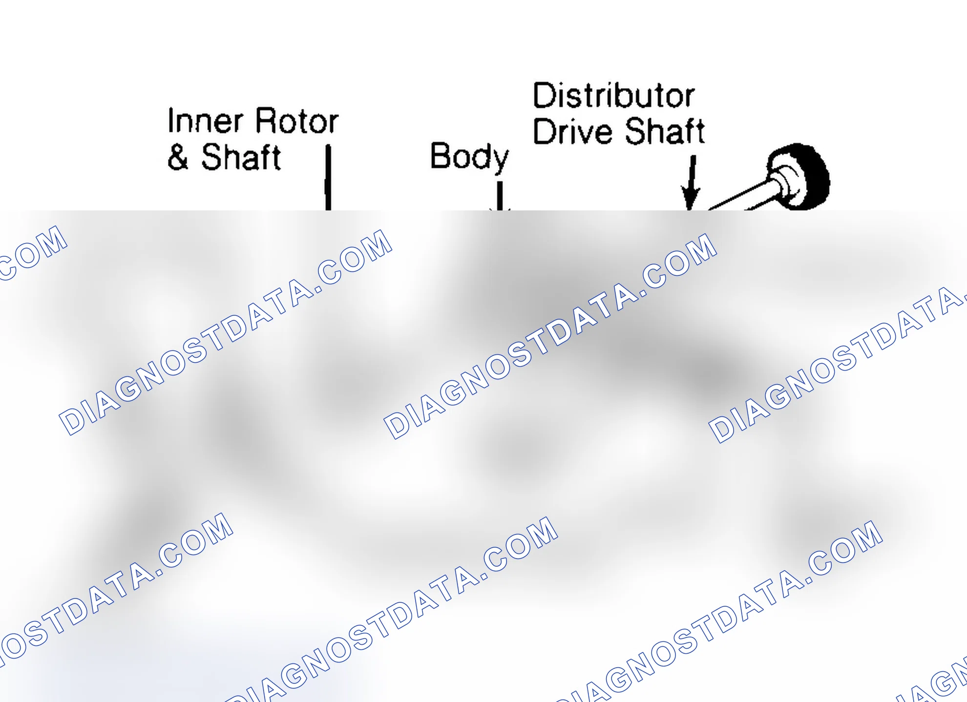 Scheme 32: Typical Rotor Type Oil Pump