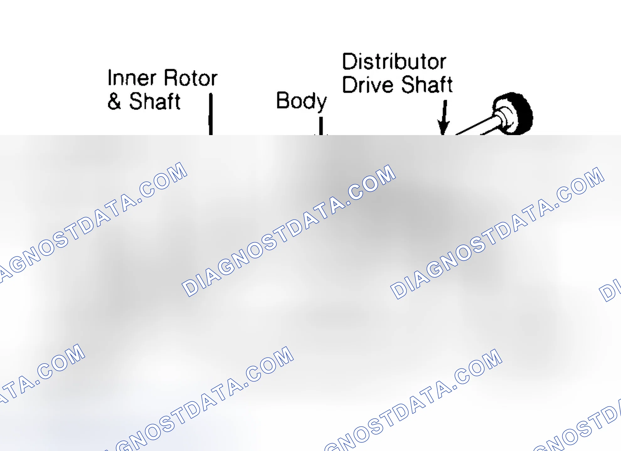 Scheme 32: Typical Rotor Type Oil Pump