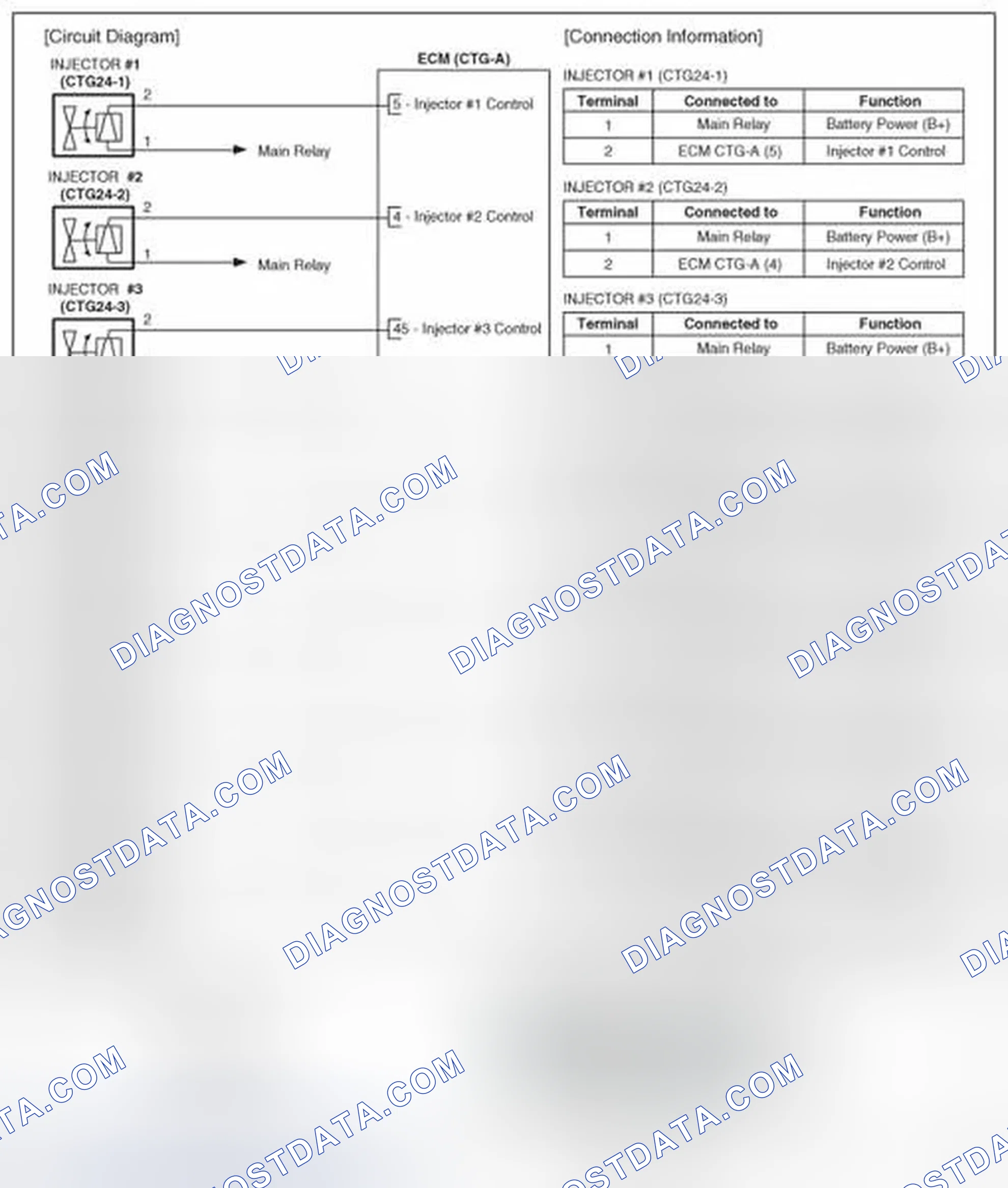 Scheme 62: Circuit Diagram