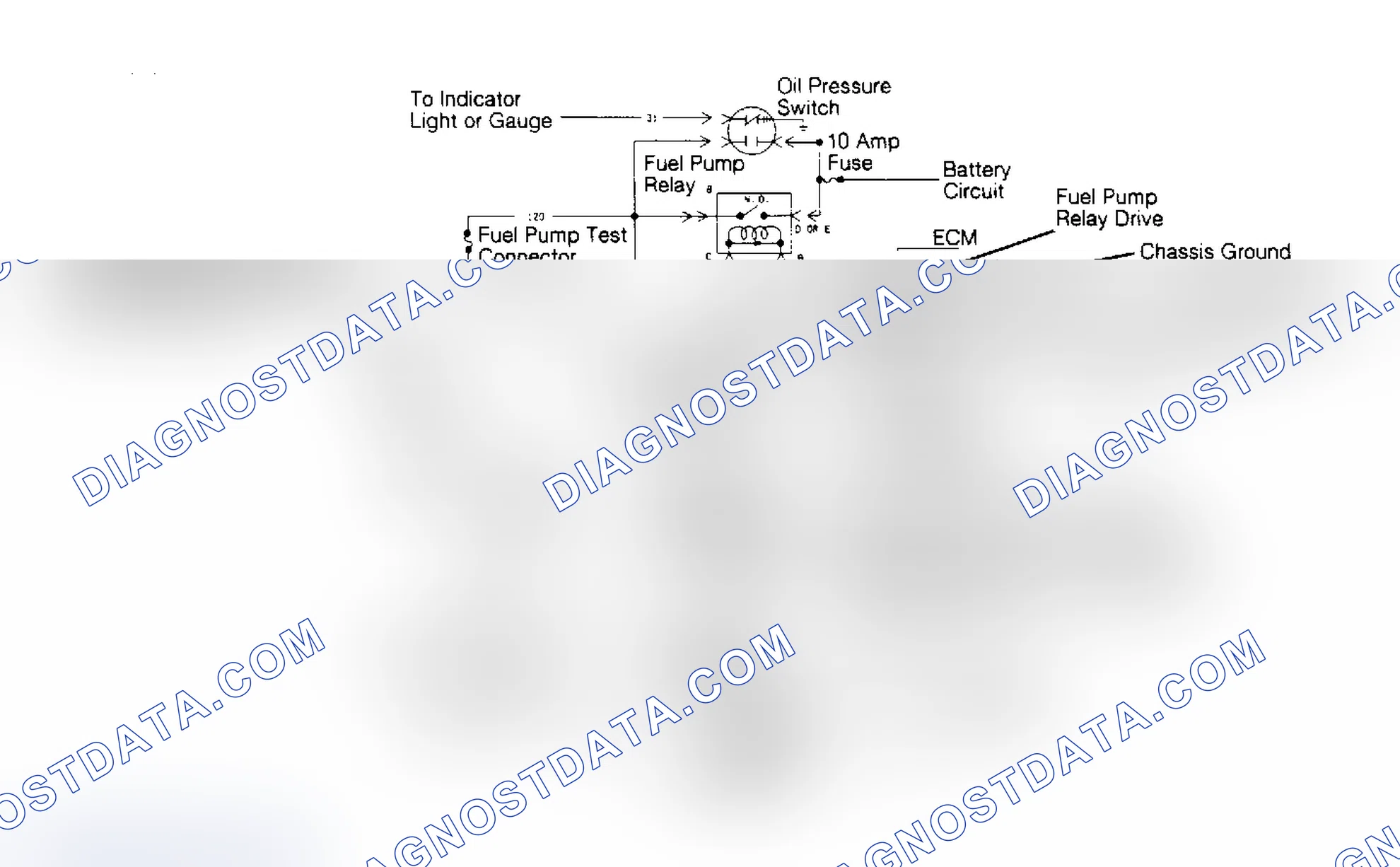 Scheme 33: 1.8L & 2.5L Fuel Injection Wiring Diagram