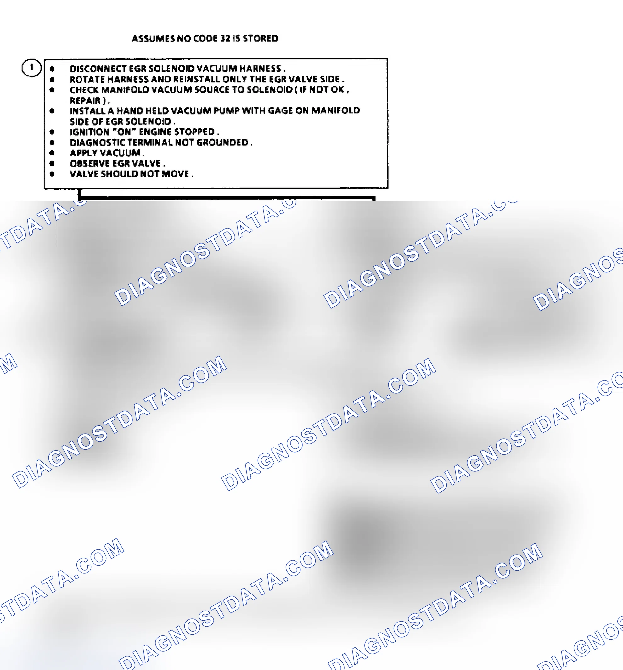 Scheme 40: Chart C7, EGR Check