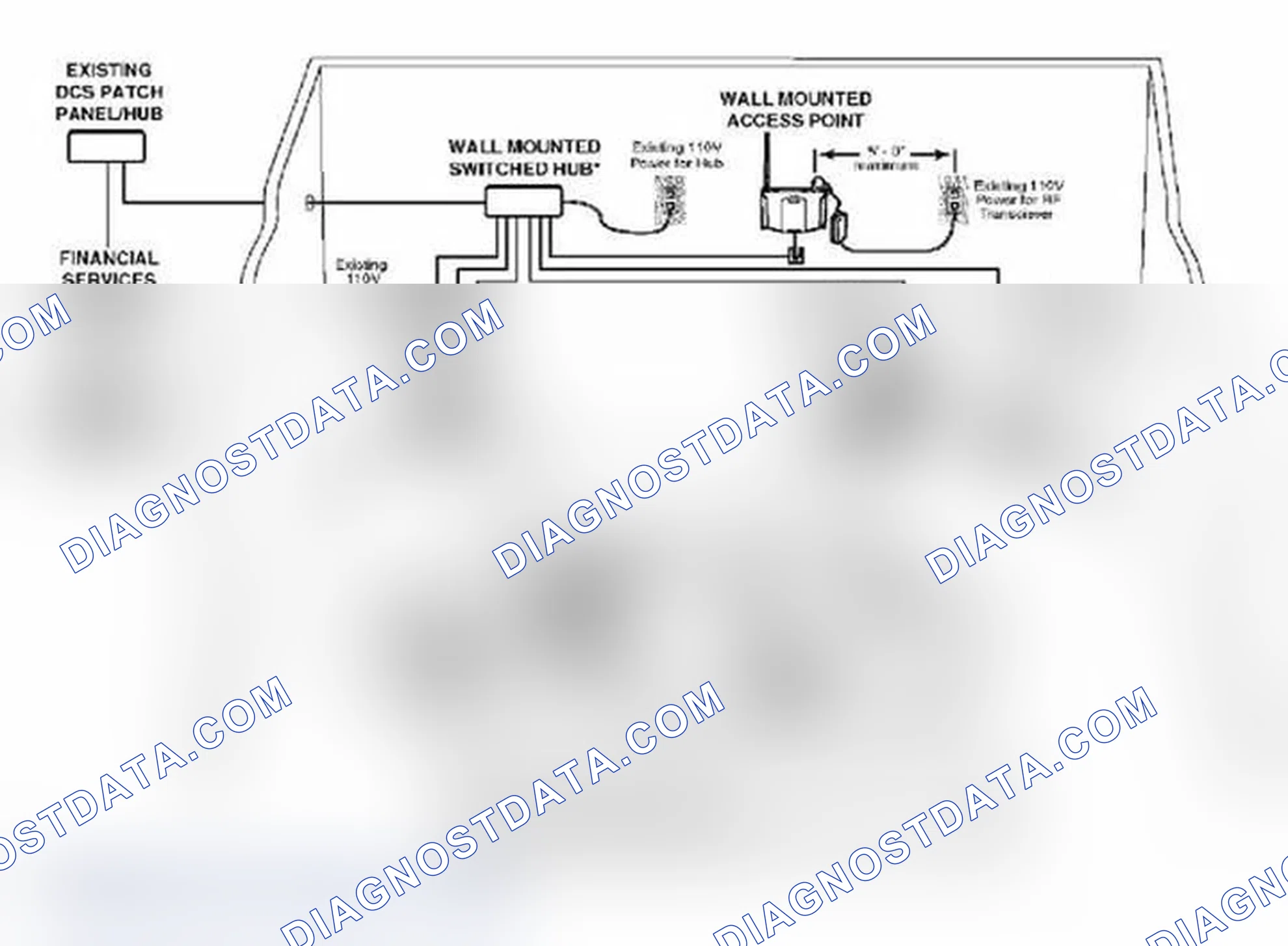 Scheme 272: Cable Setup #2 - To Be Used If The Workshop Network Is Operational (Using GT1)