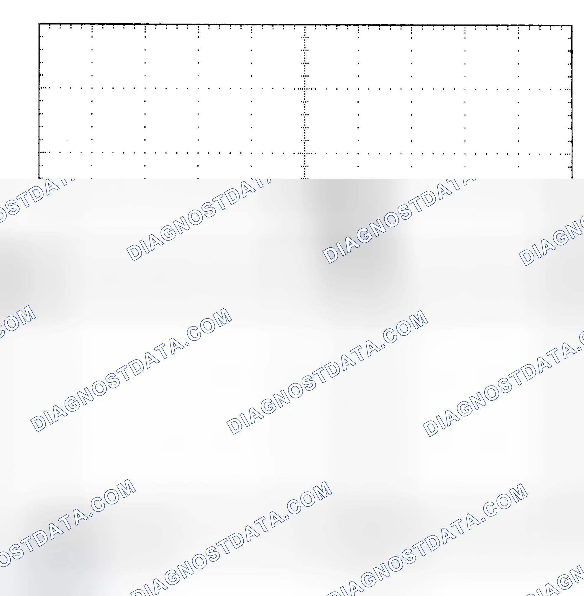 Scheme 25: Single Injector - Known Good - Voltage Pattern