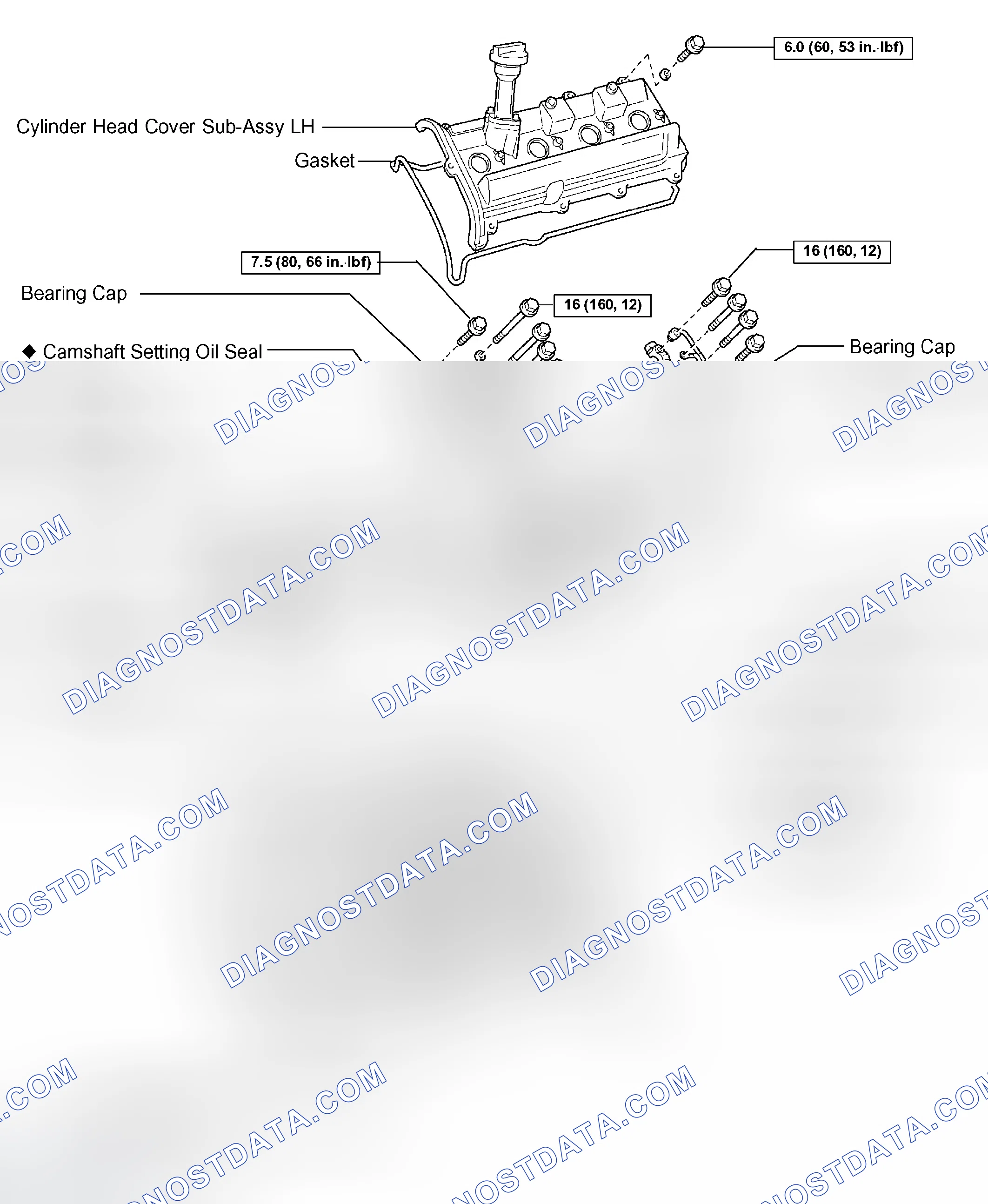 Scheme 937: COMPONENTS