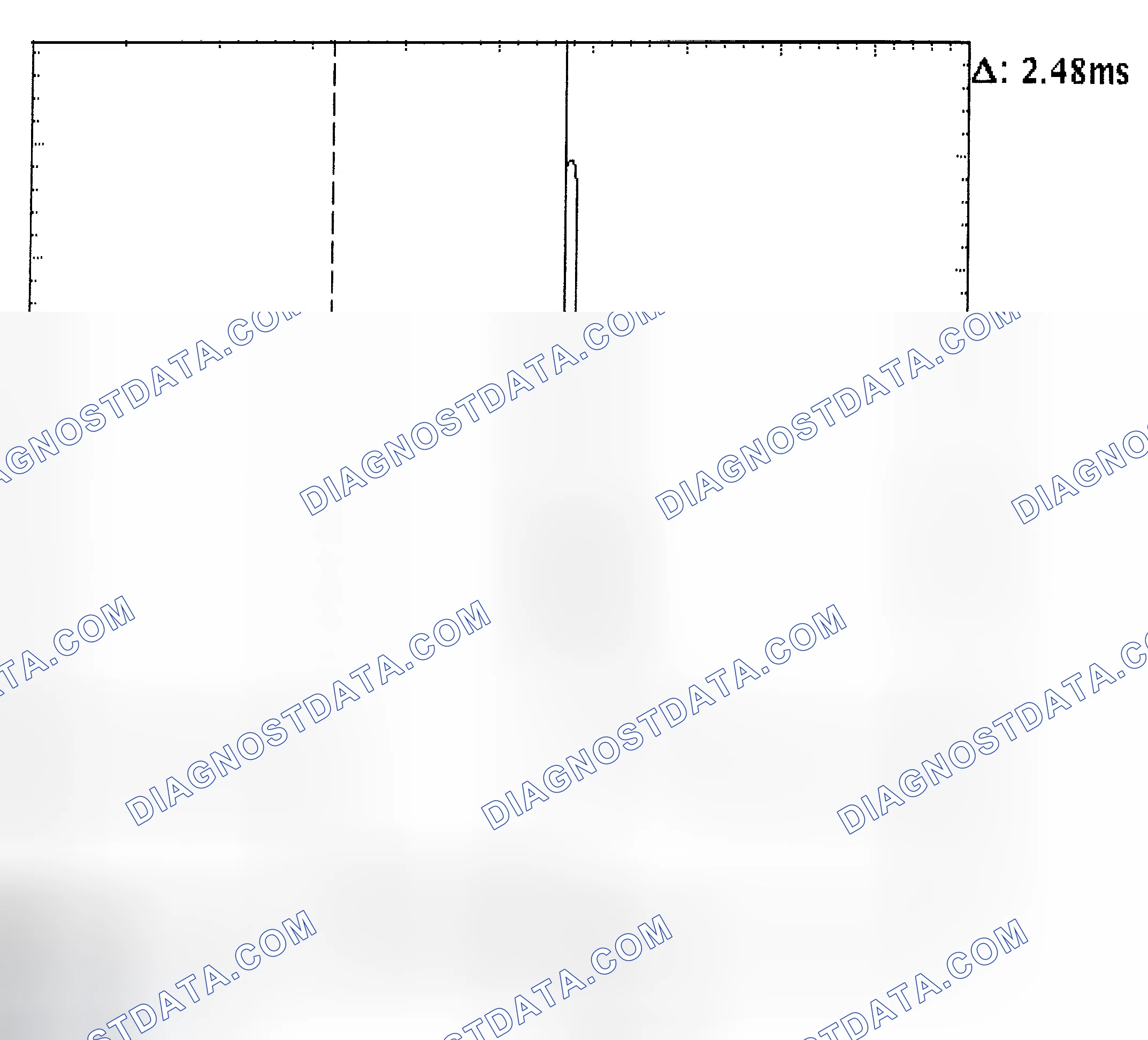 Scheme 24: Injector Bank - Known Good - Voltage Pattern