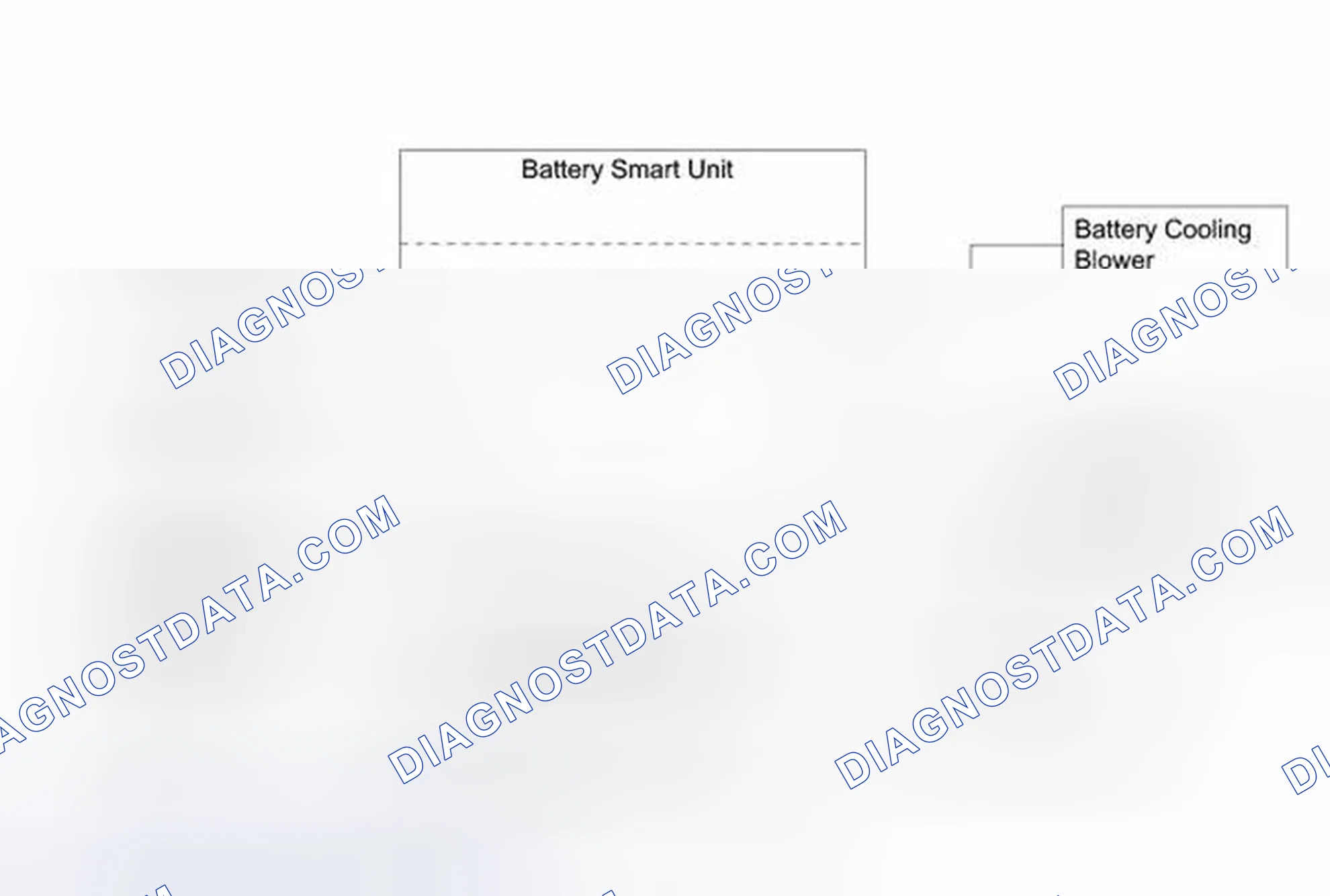 Scheme 225: SYSTEM DESCRIPTION [12/2013 - ]