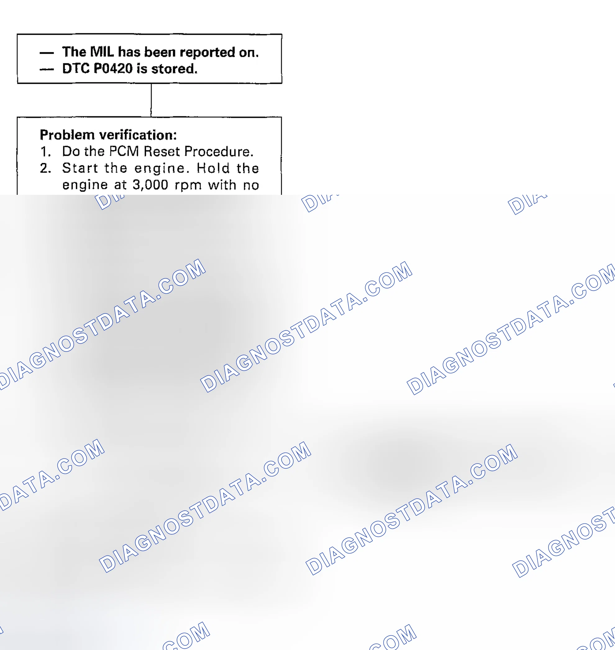 Scheme 152