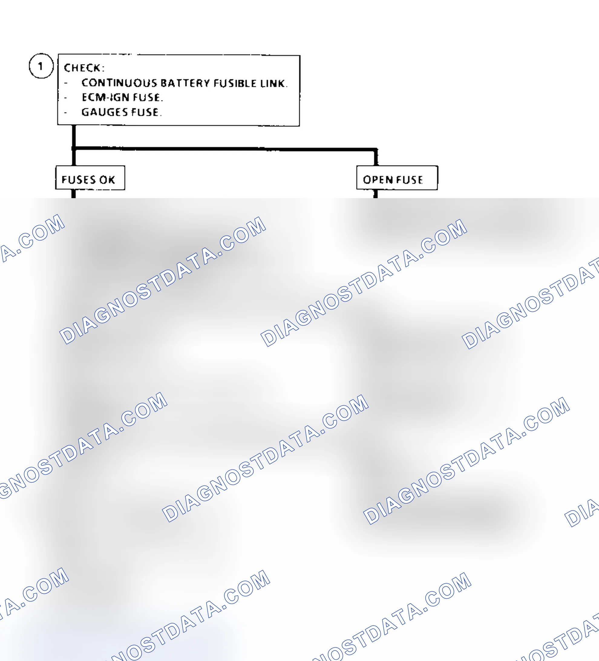 Scheme 167: Chart A-1 Flow Chart ("C" & "K" Series) No MIL (Service Engine Light Soon)