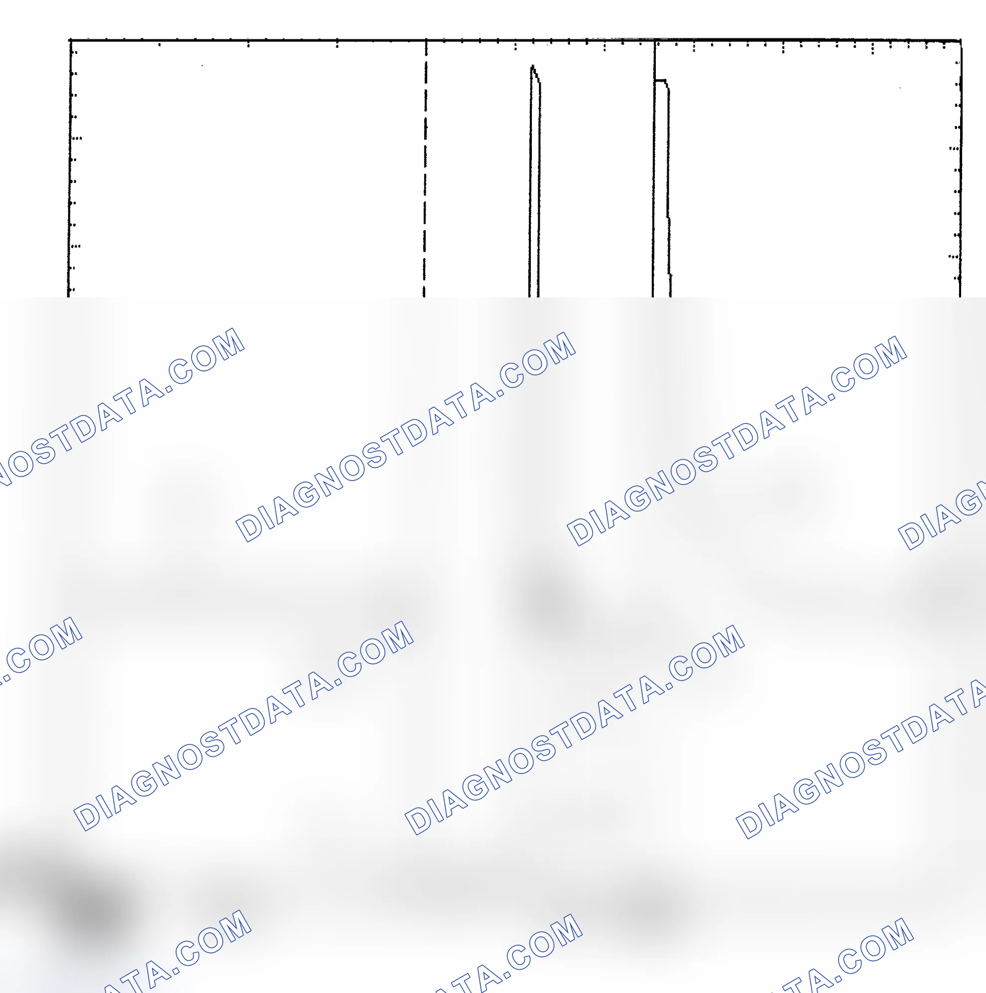 Scheme 6: Identifying Current Controlled Type Injector Pattern