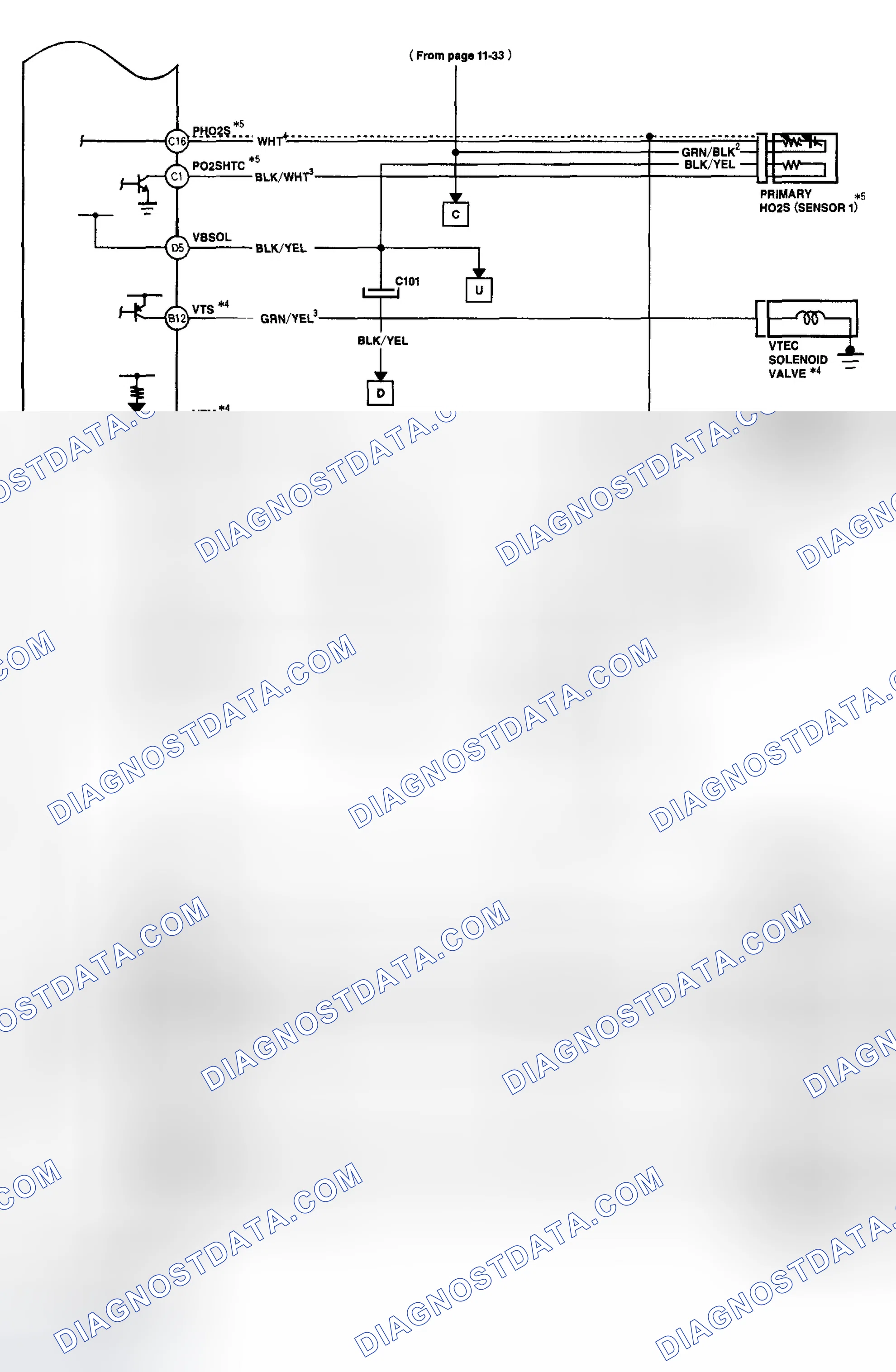Scheme 52