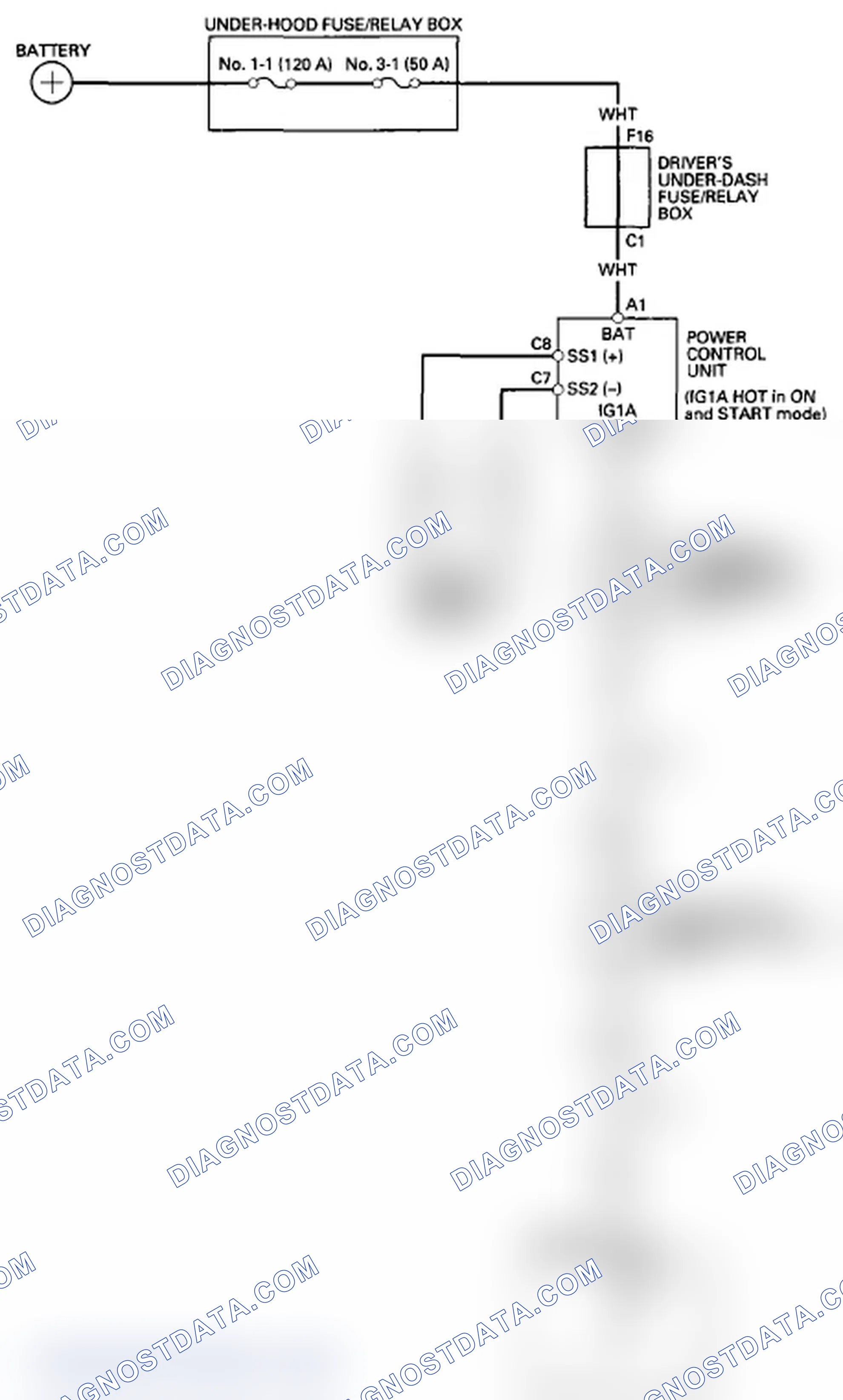 Scheme 3: With Keyless Access System
