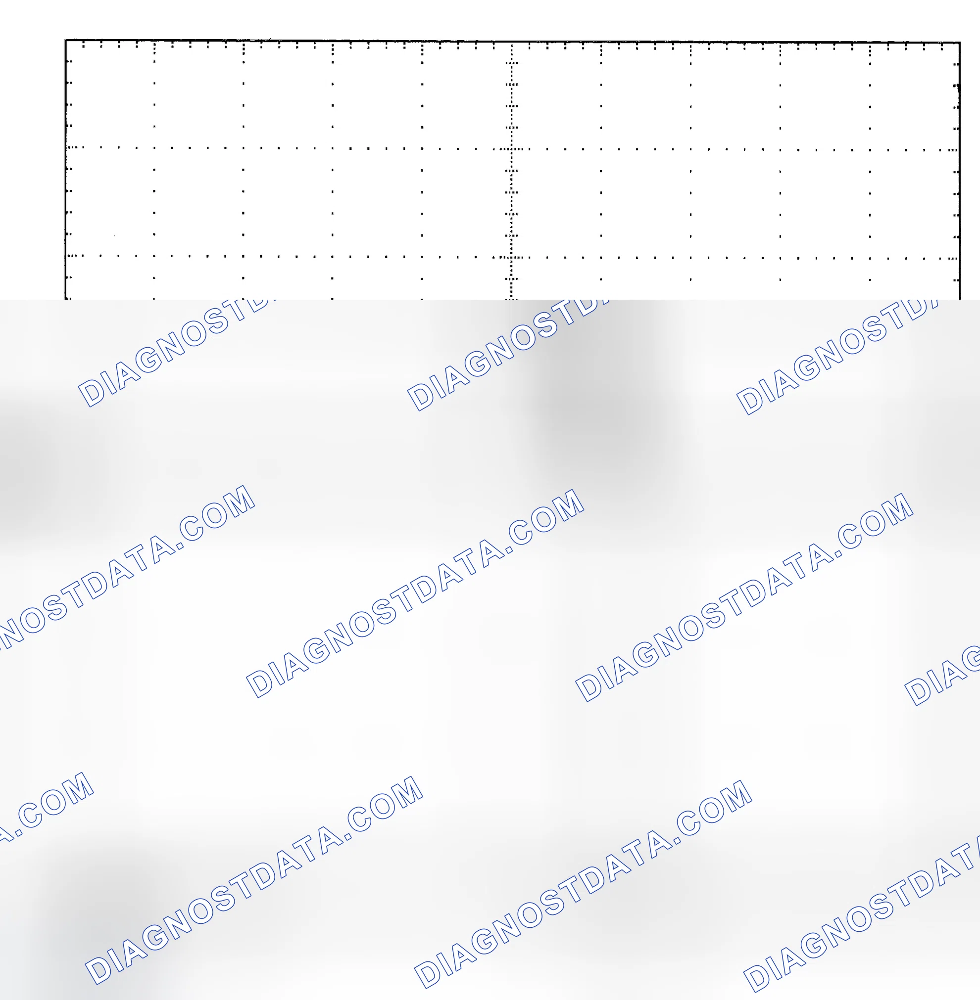 Scheme 25: Single Injector - Known Good - Voltage Pattern