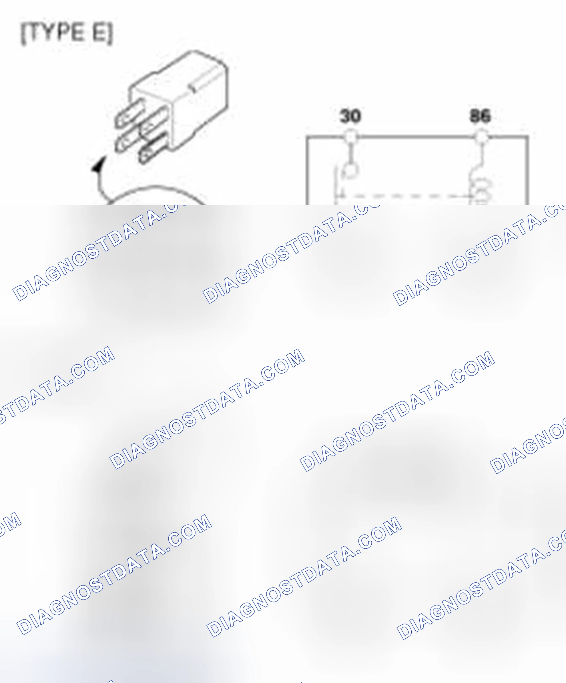 Scheme 14