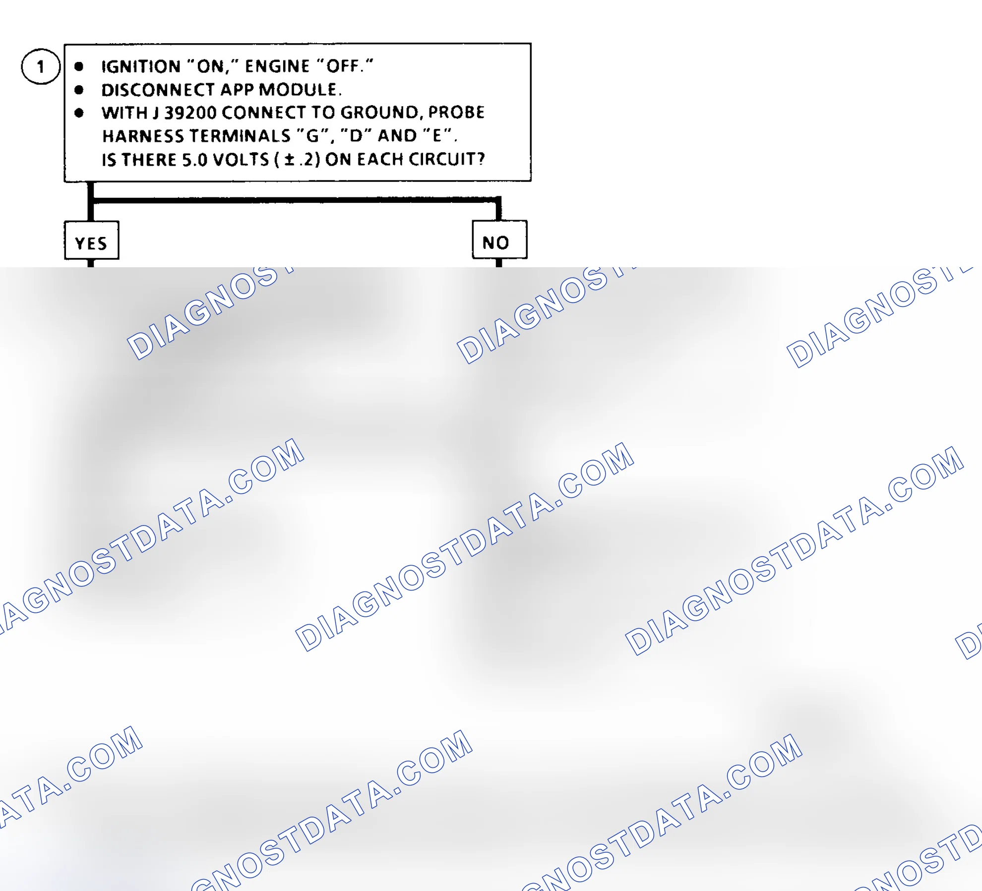 Scheme 133: DTC 23 Flow Chart (6.5L Diesel) APP No. 1 Circuit Range Fault