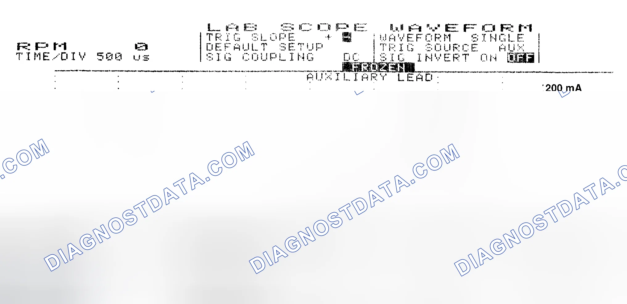 Scheme 17: Single Injector w/Normal Current Flow - Current Pattern