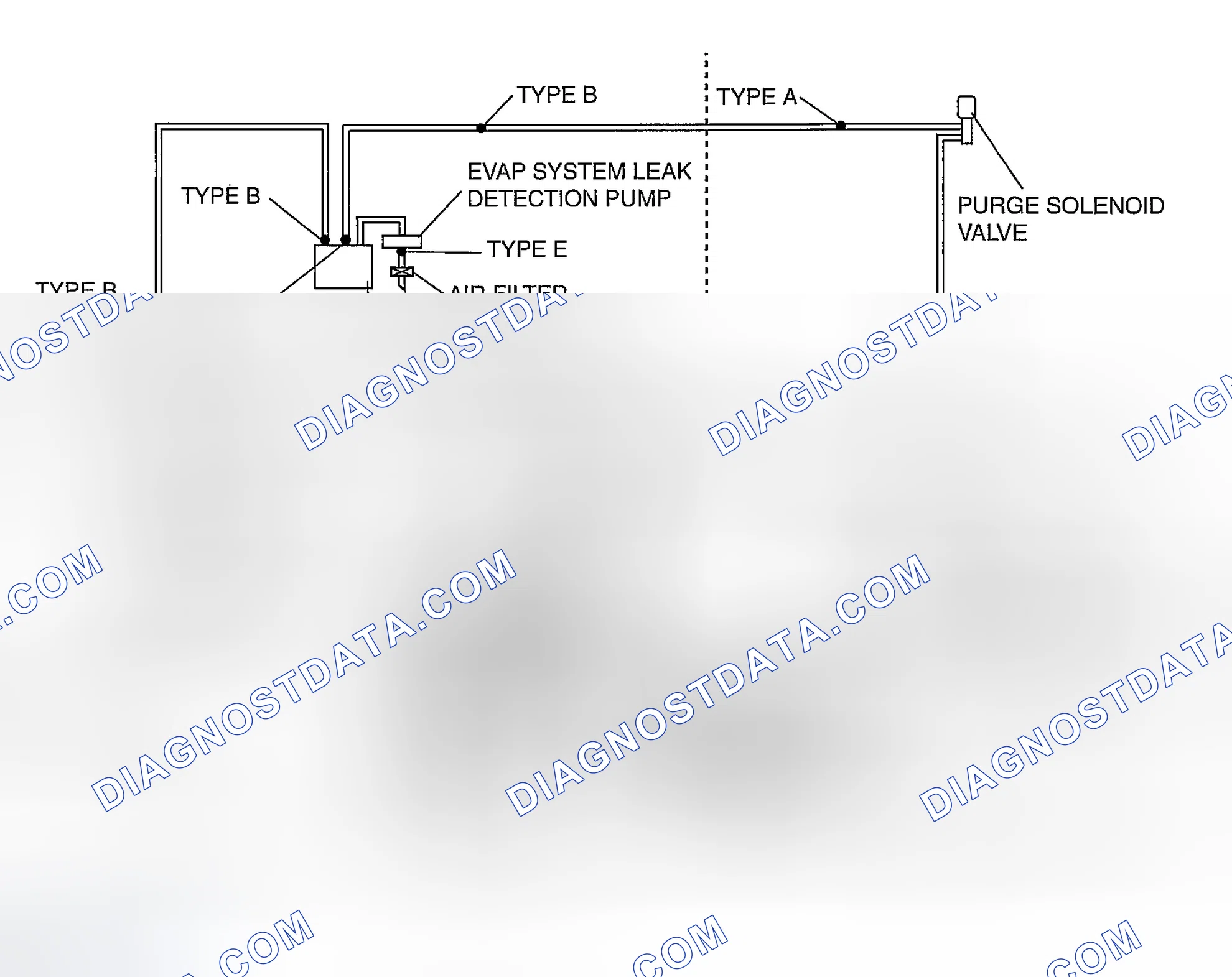 Scheme 45: Except for California emission regulation applicable model