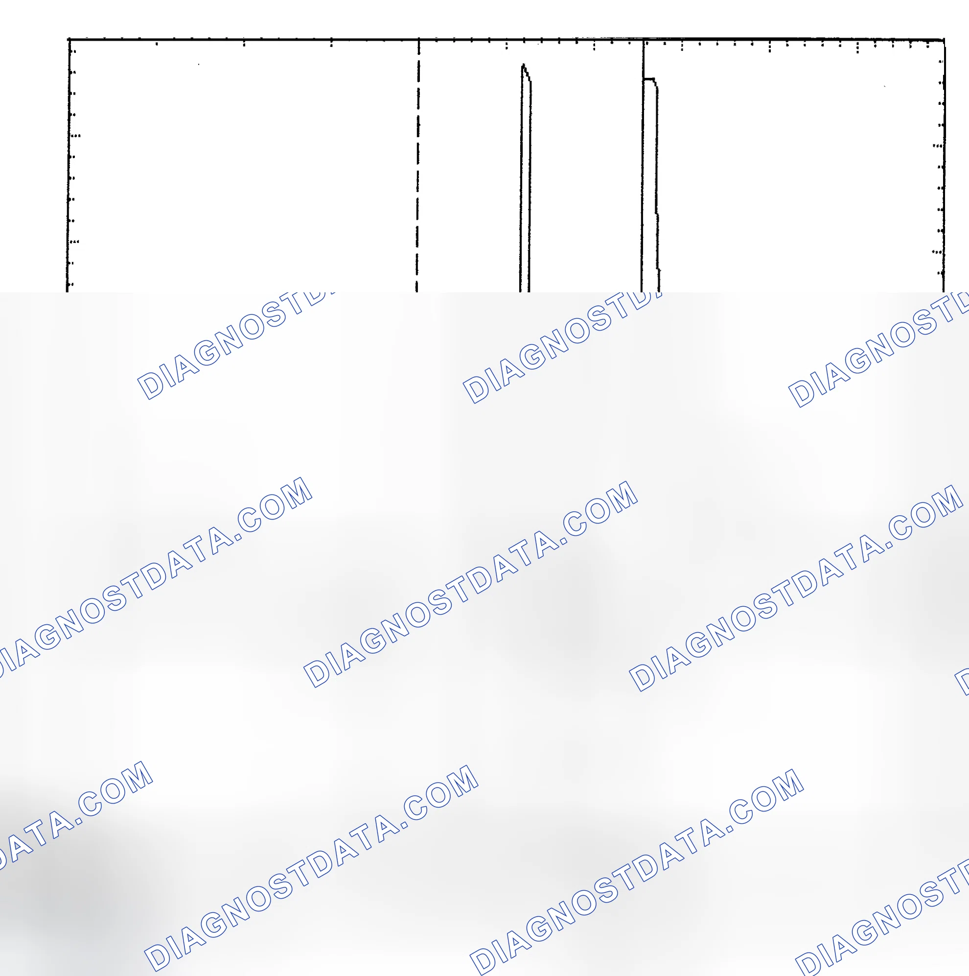 Scheme 6: Identifying Current Controlled Type Injector Pattern