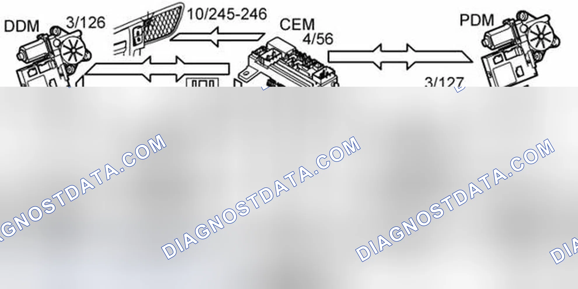 Scheme 101: INDICATION OF THE STATUS OF THE DOORS AND HATCHES