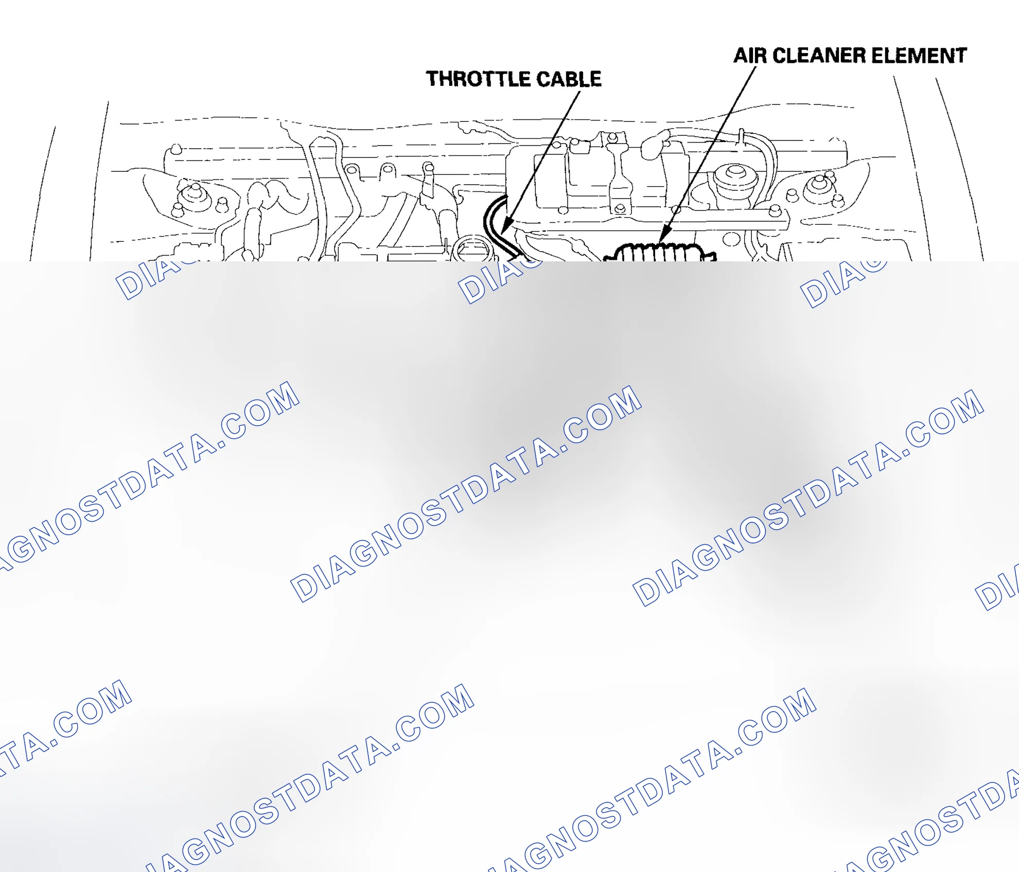Scheme 303: Component Location Index