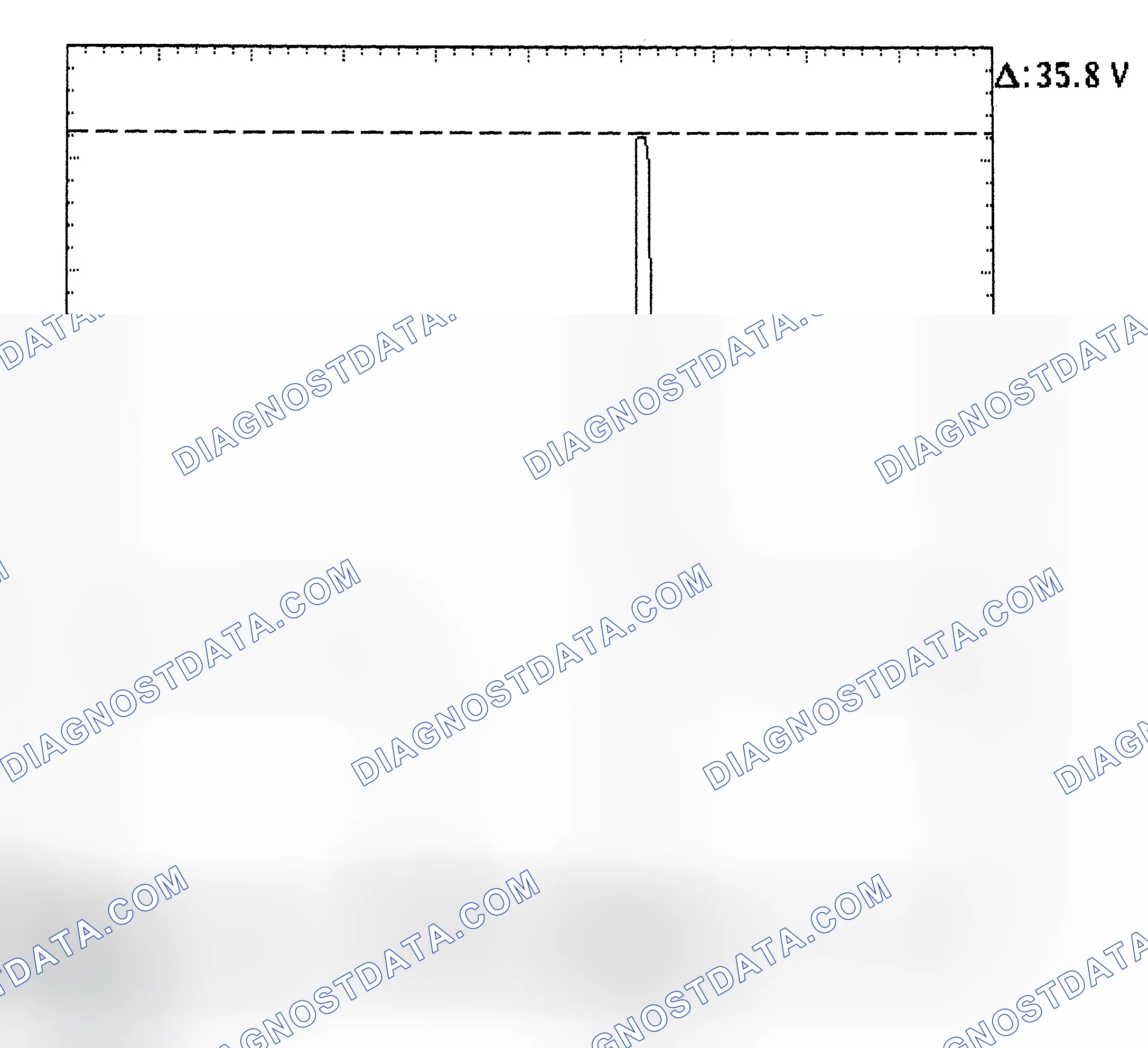 Scheme 28: Injector Bank - Known Good - Voltage Pattern