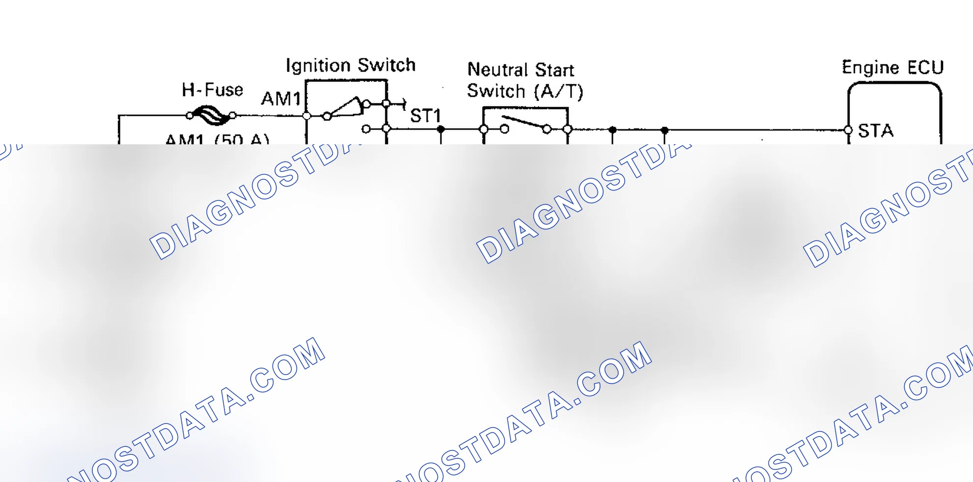 Scheme 64: Code 43/Test No. 9 Schematic Starter Signal