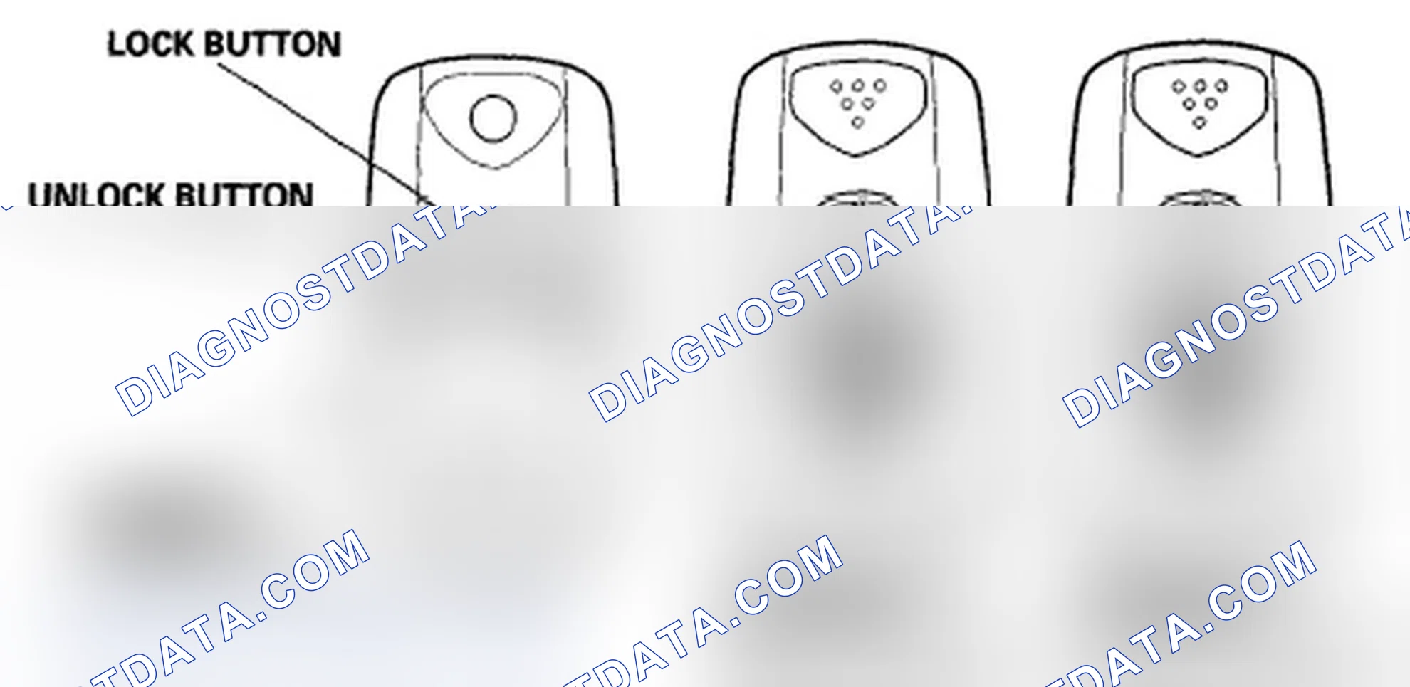 Scheme 3: Memorized Position Recall with the Remotes