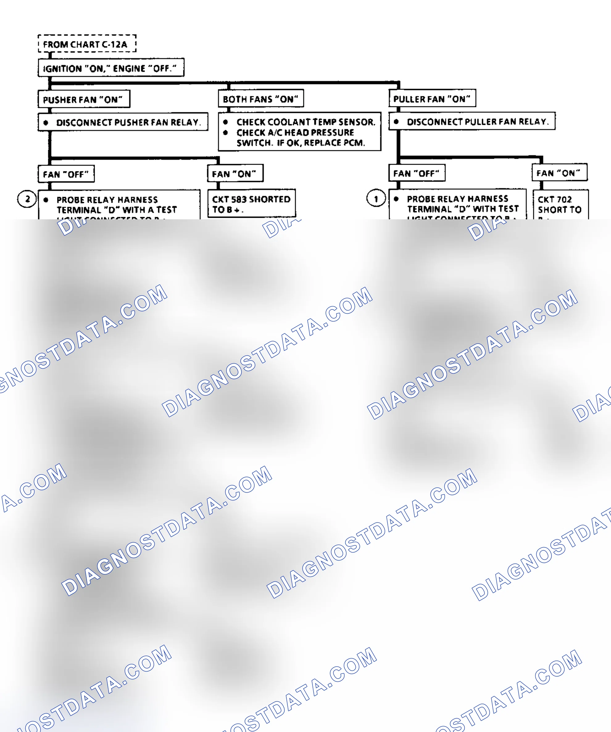 Scheme 47