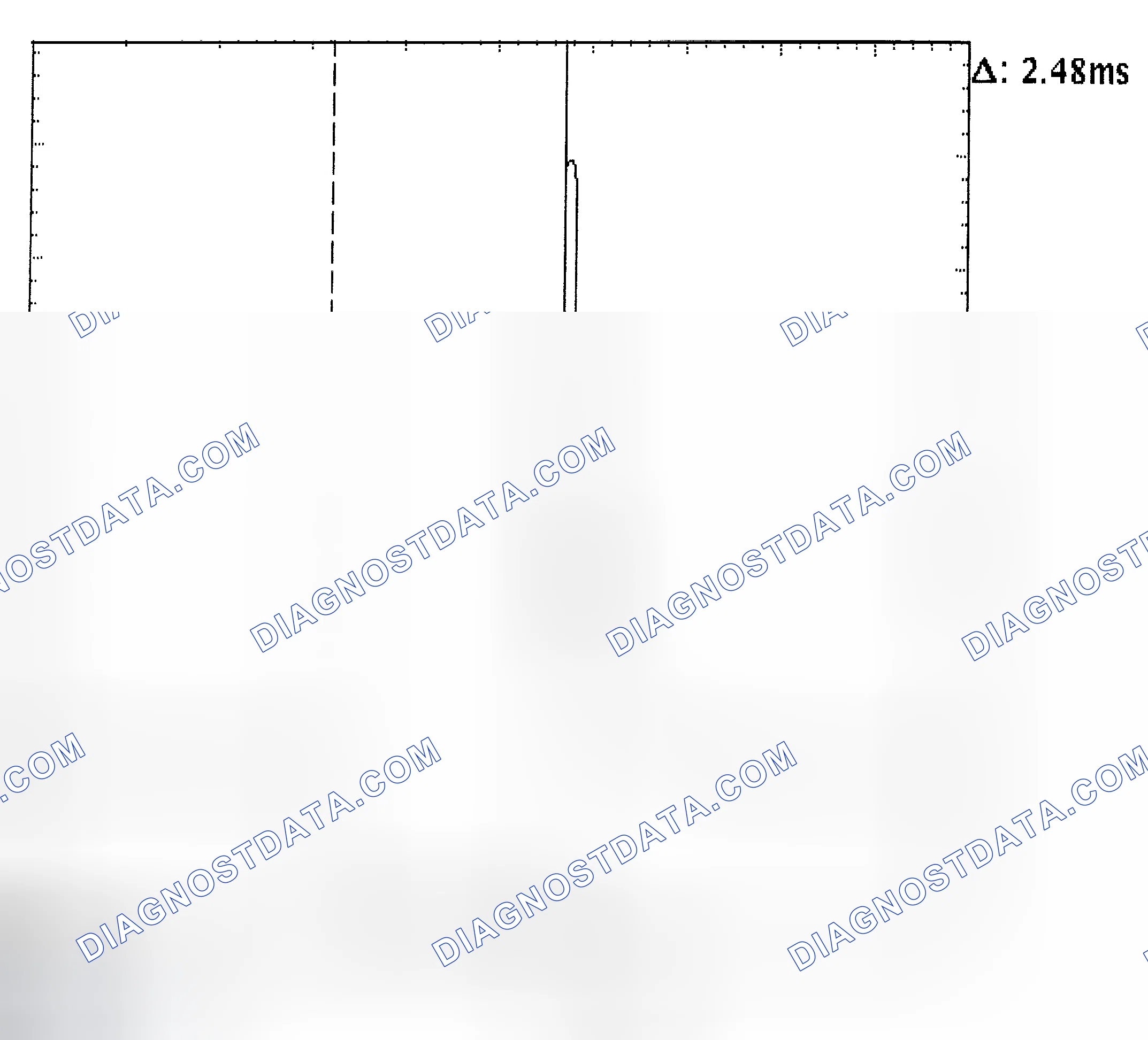 Scheme 24: Injector Bank - Known Good - Voltage Pattern