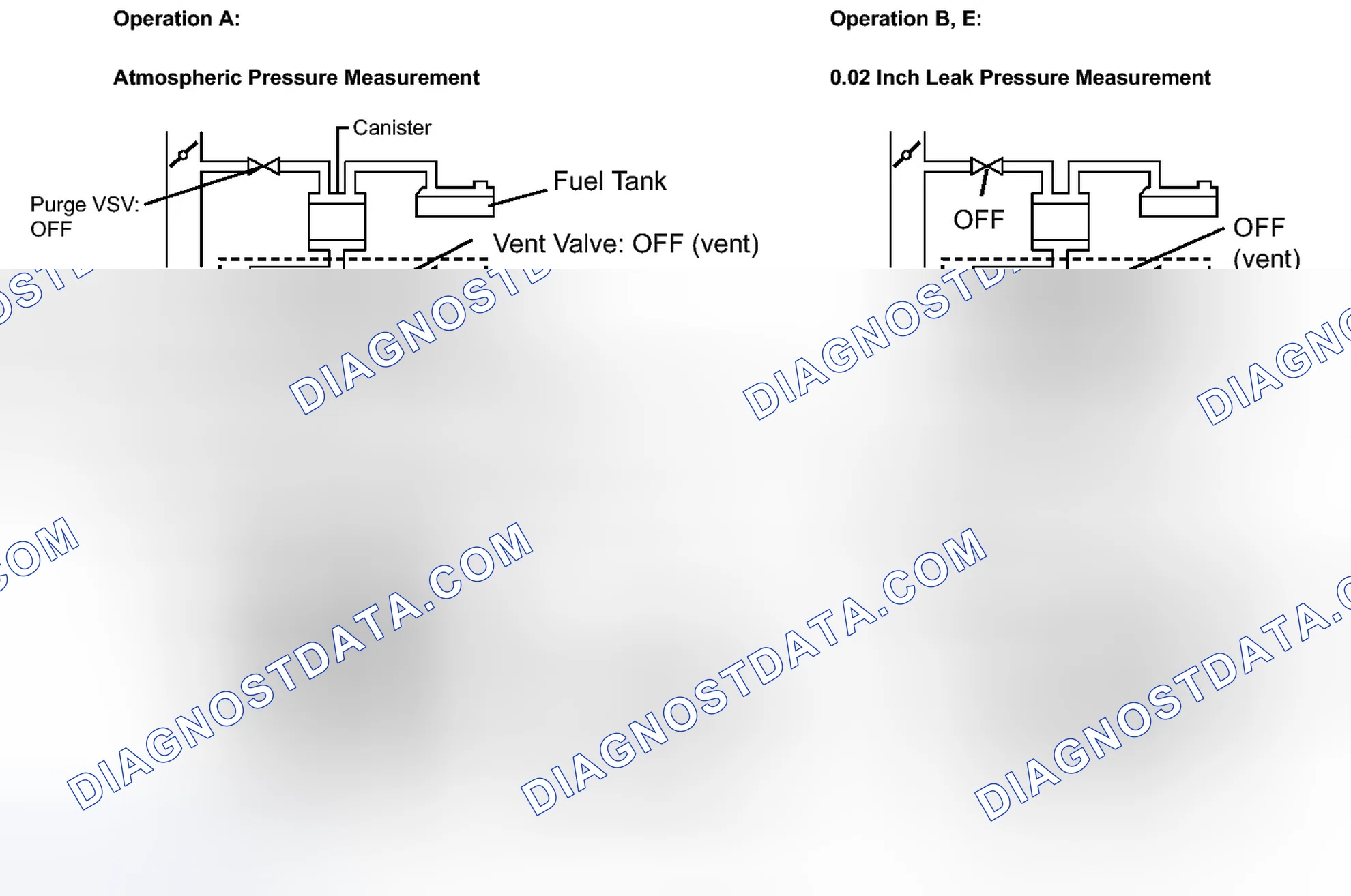 Scheme 398