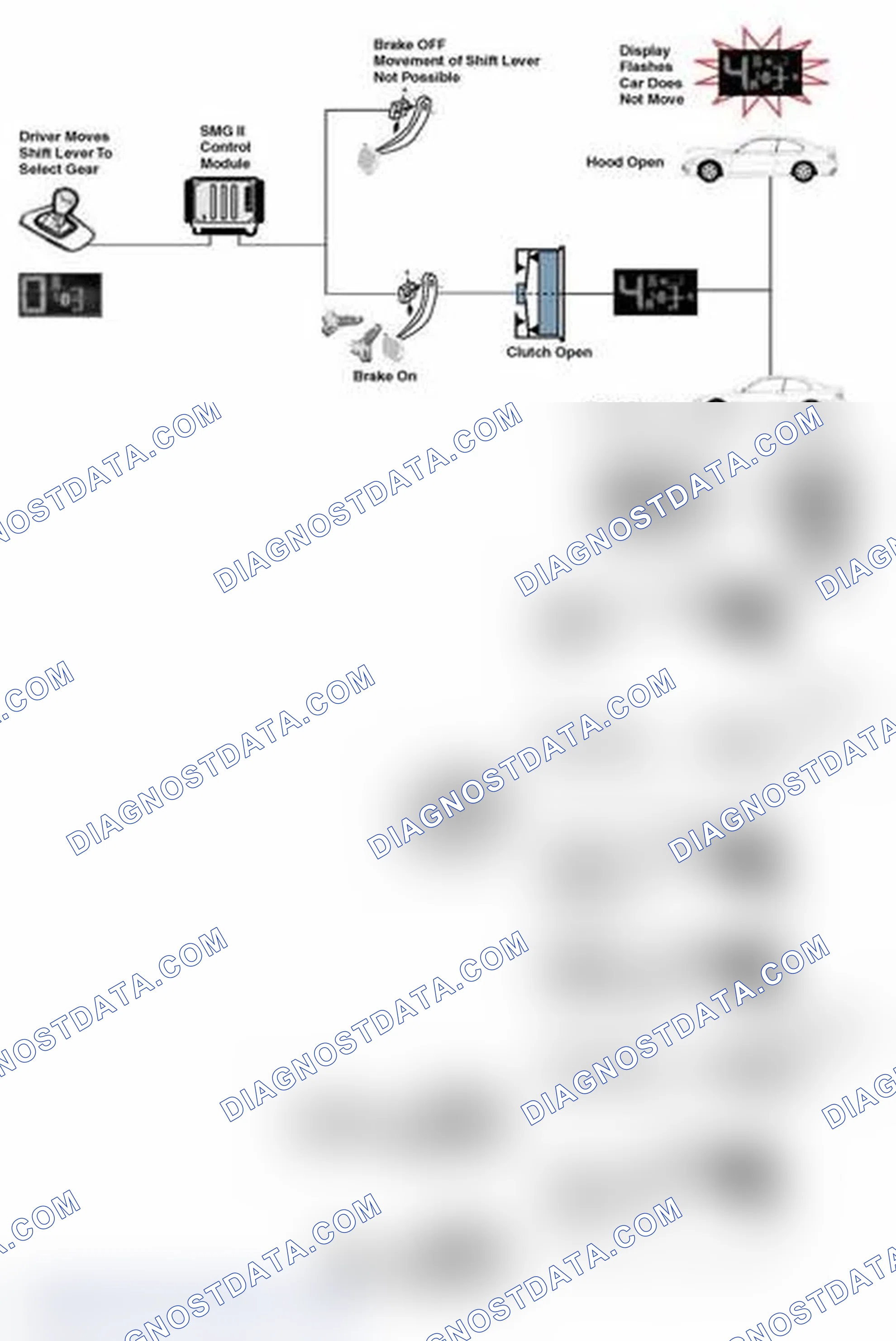 Scheme 517