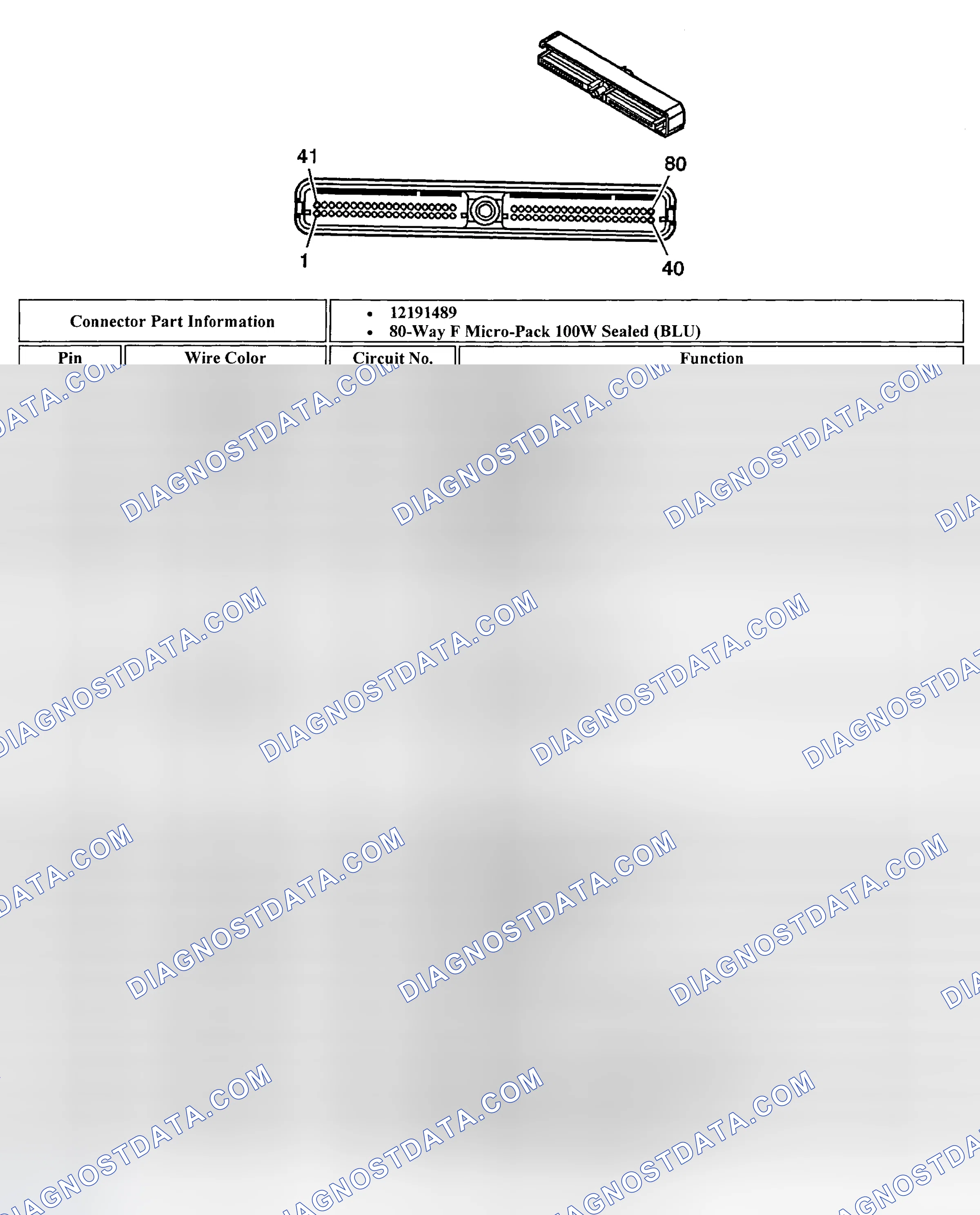 Scheme 34: PCM Harness Resistance