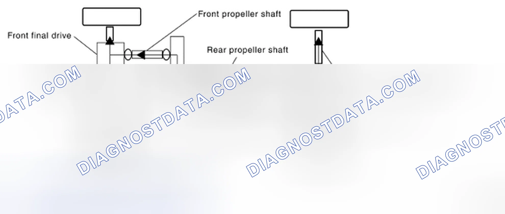 Scheme 45: Power Transfer Diagram