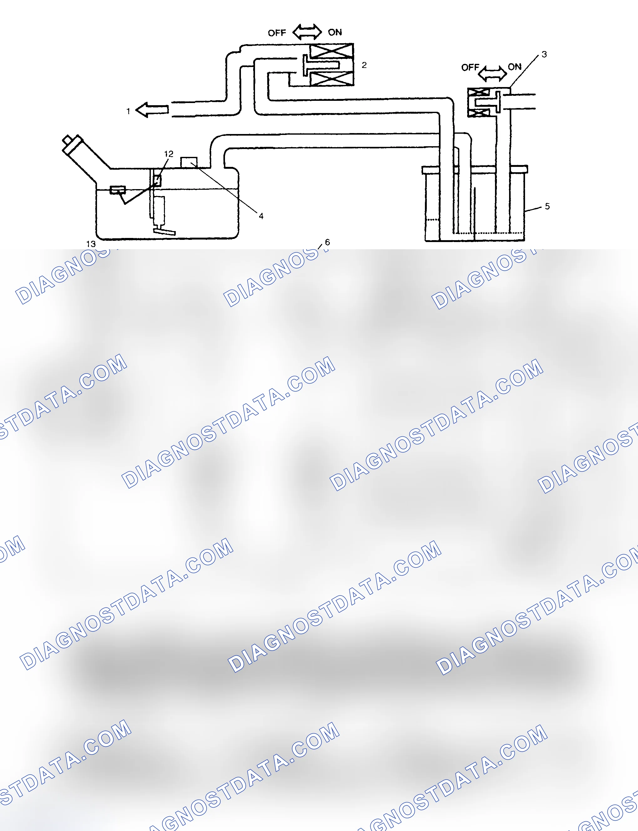 Scheme 217: Diagnostic Procedures