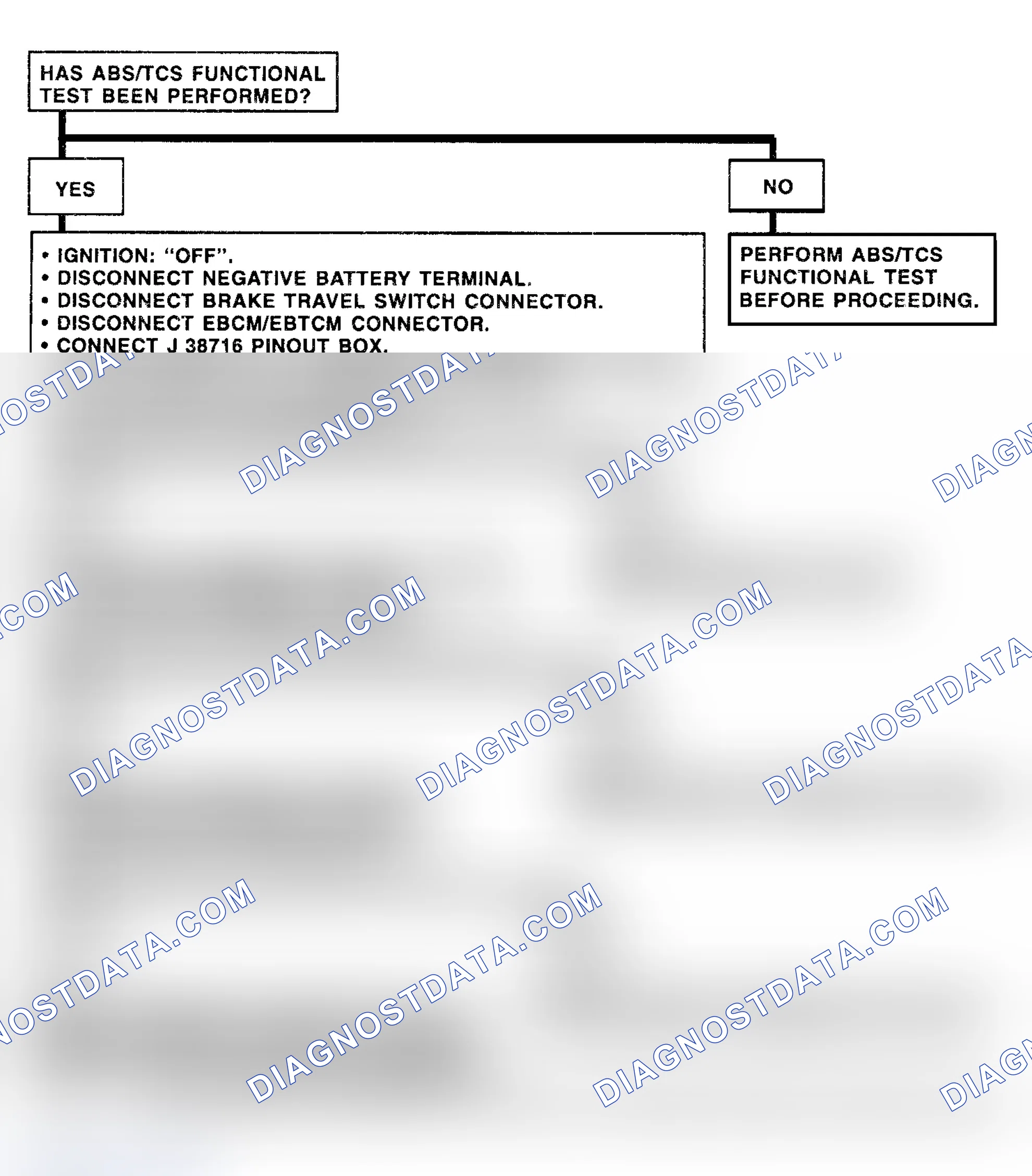 Scheme 49