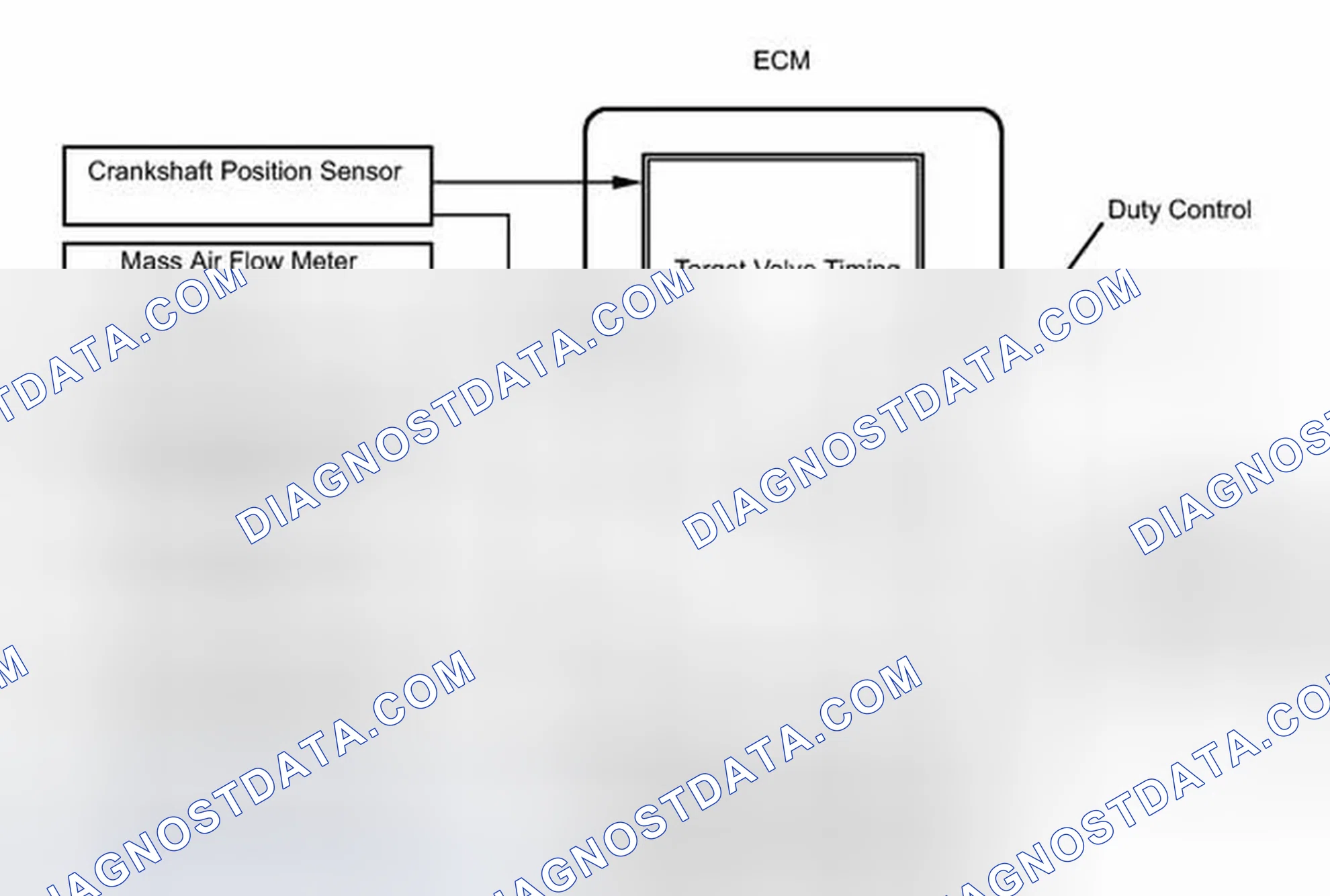 Scheme 898: DESCRIPTION
