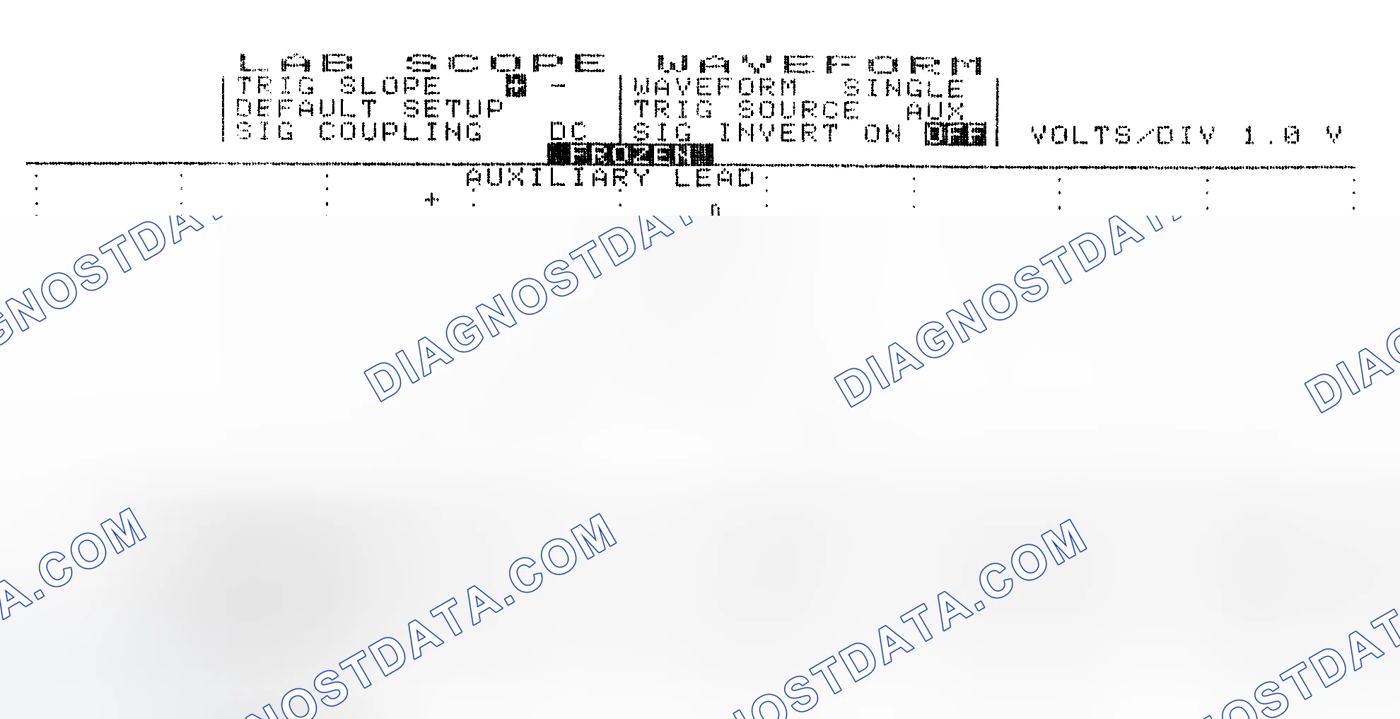 Scheme 19: Single Injector w/Excessive Current Flow - Current Pattern