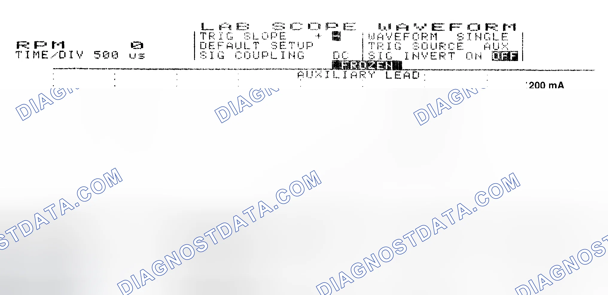 Scheme 17: Single Injector w/Normal Current Flow - Current Pattern