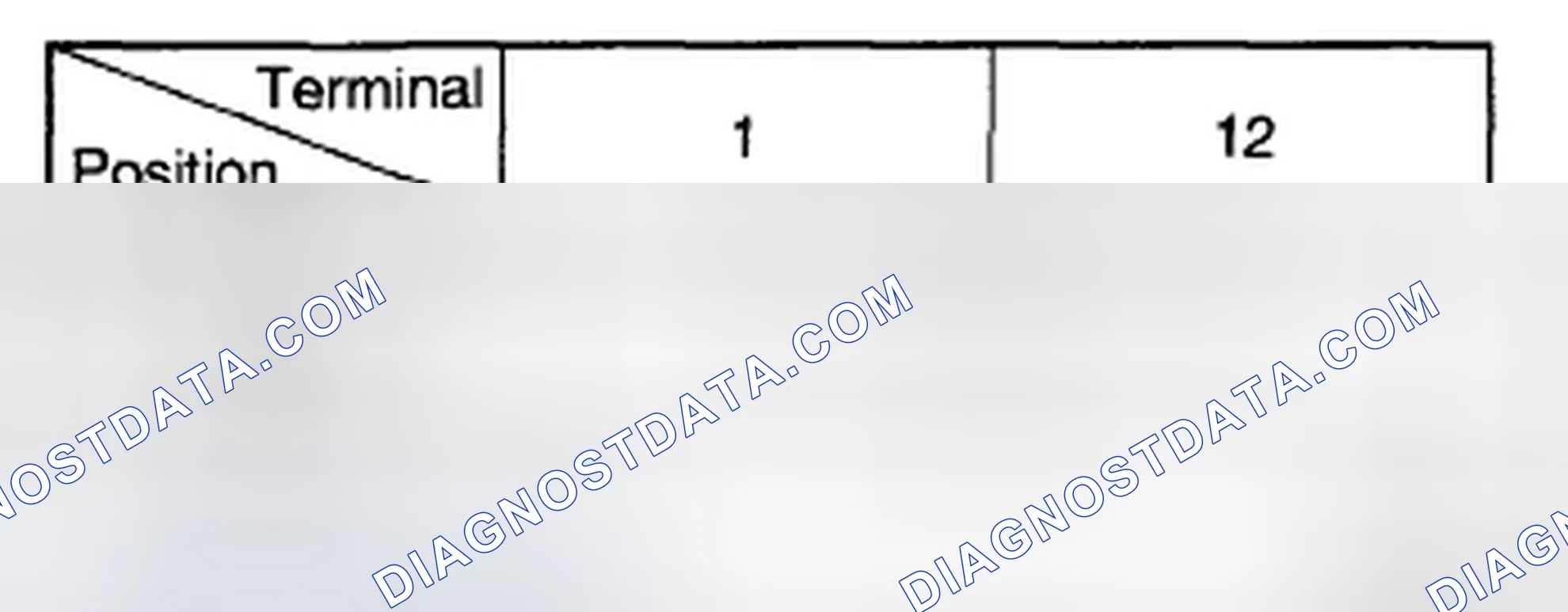 Scheme 14: POWER WINDOW LOCK SWITCH INSPECTION