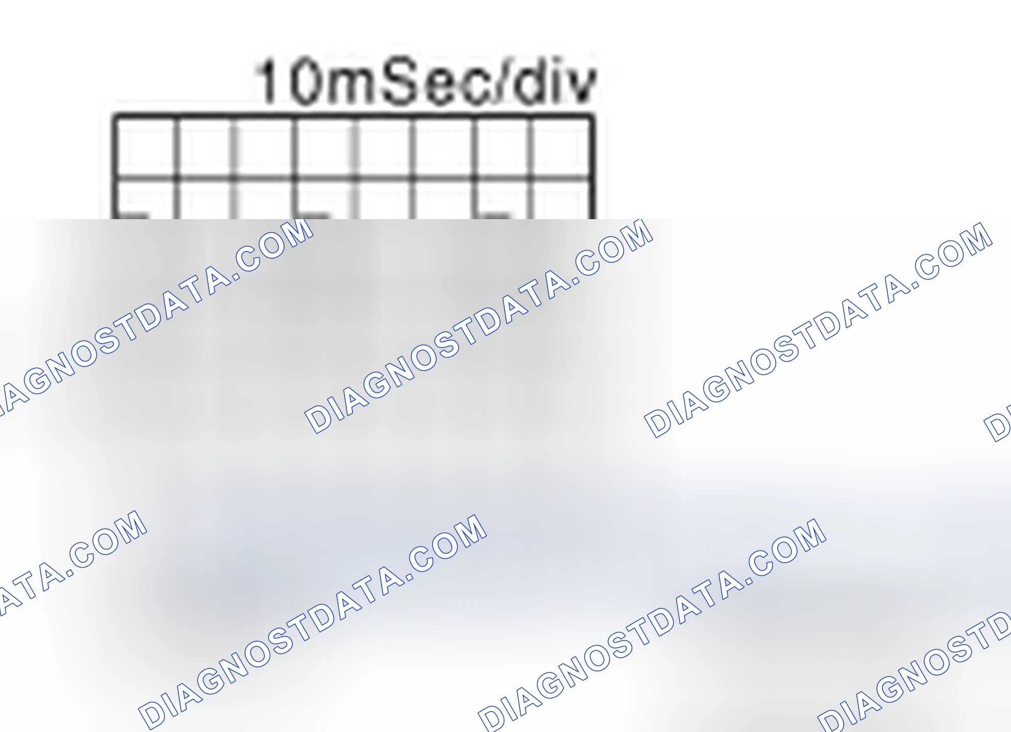 Scheme 1: Diagnosis Procedure