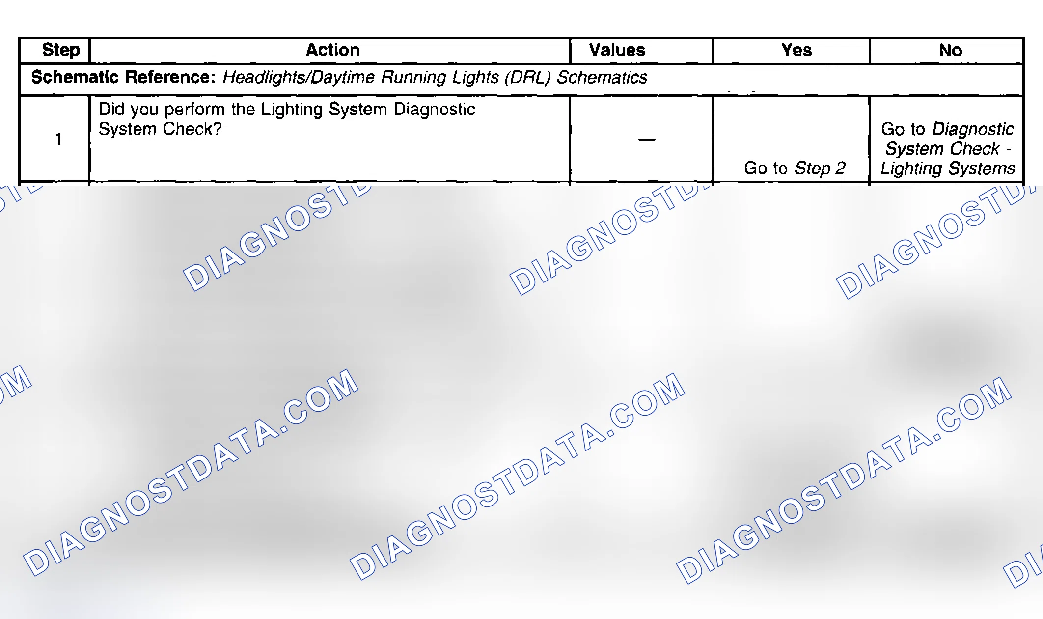 Scheme 103: Daytime Running Lamps (DRL) Inoperative