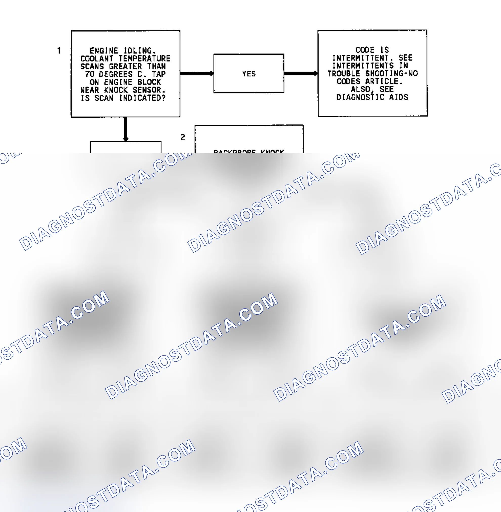 Scheme 276: Code 43 Flow Chart ("C", "G", "K" & "P" Series A/T) Knock Sensor W/O Spark Module (Single Sensor)